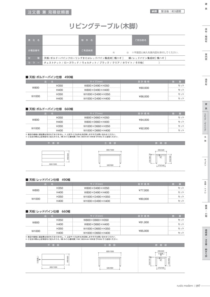 Page 199（199ページ目）