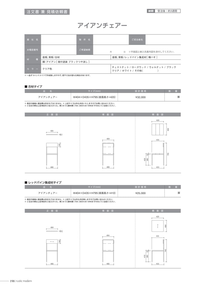 Page 200（200ページ目）