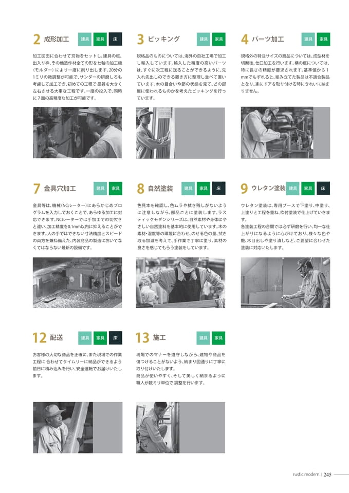 Page 247（247ページ目）