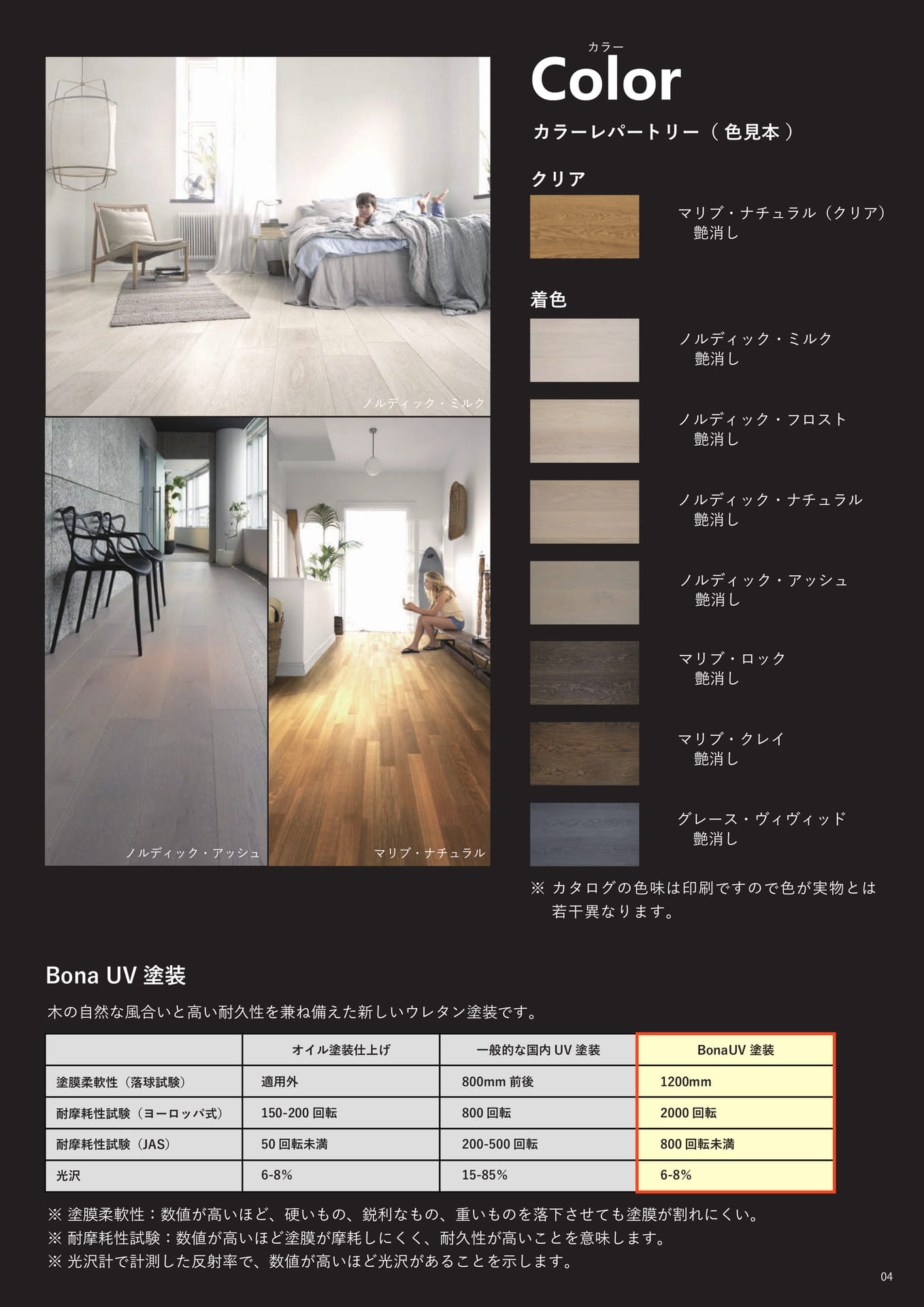 Page 5(5ページ目)