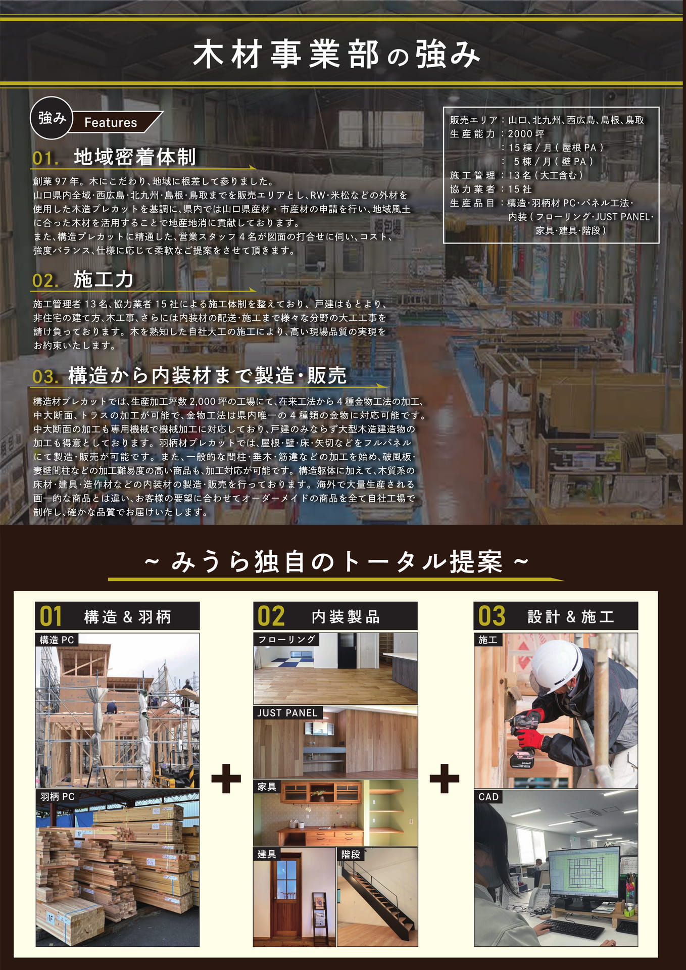 Page 2（2ページ目）