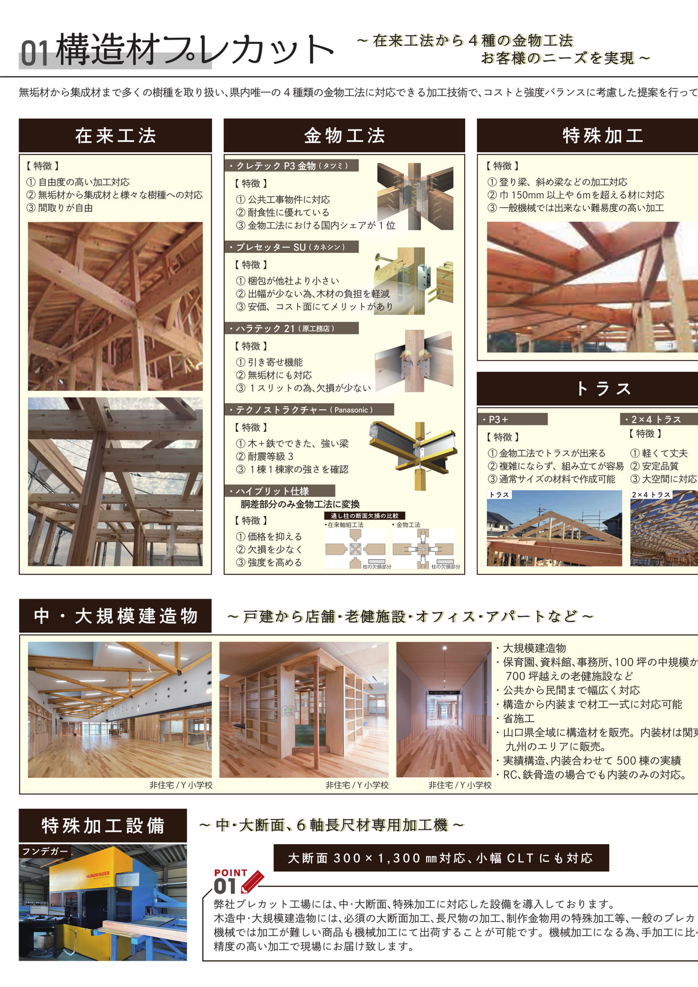 Page 4（4ページ目）