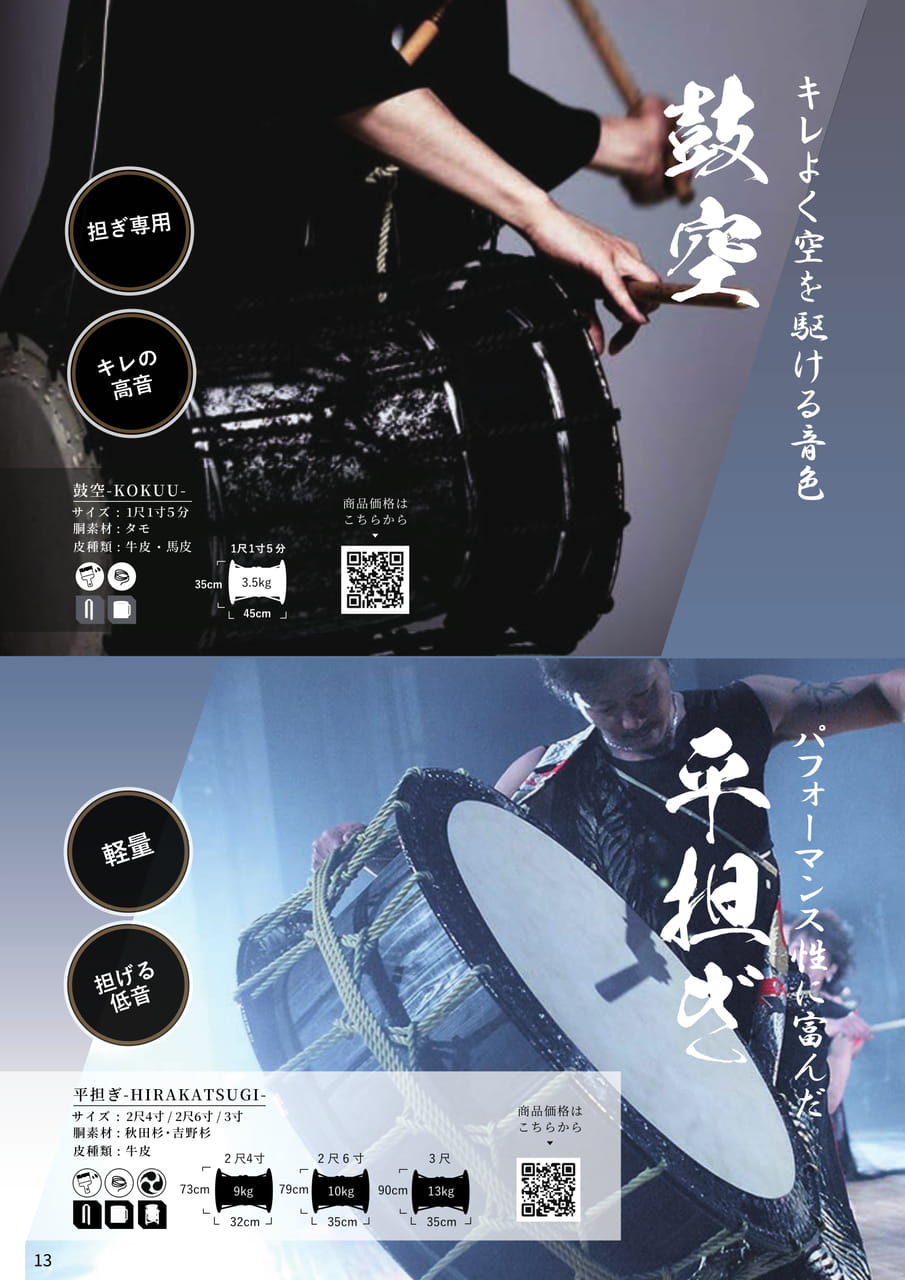 Page 14（14ページ目）