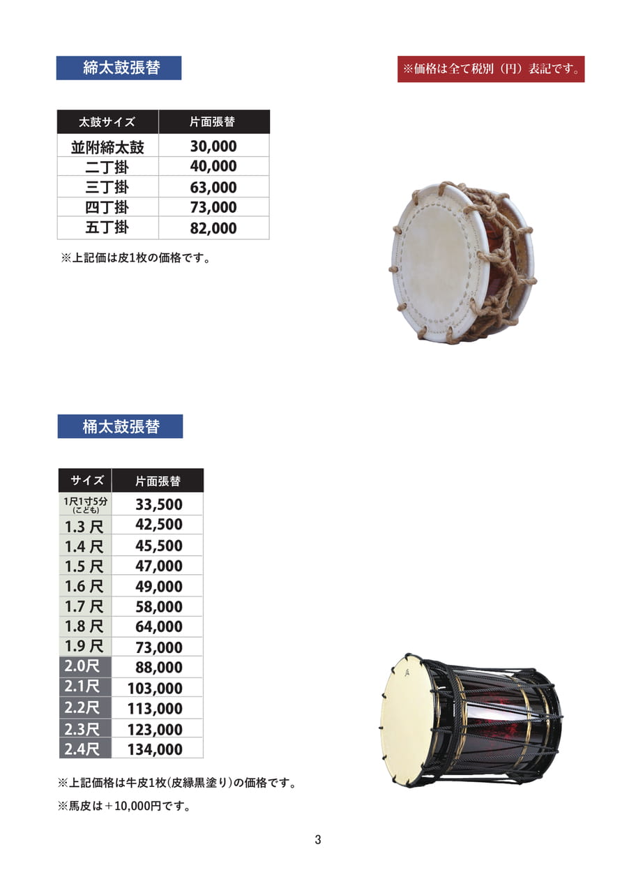 Page 3（3ページ目）