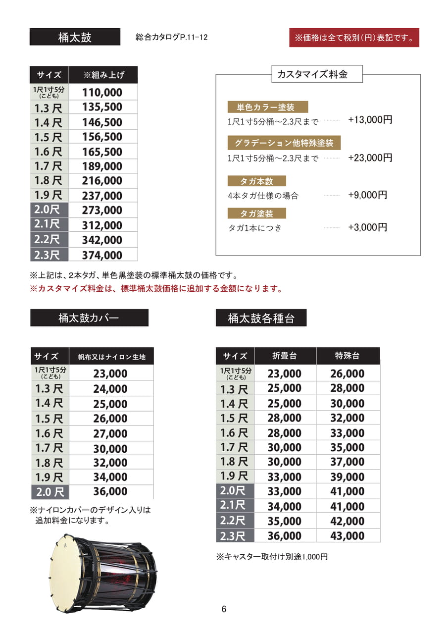 Page 2（2ページ目）