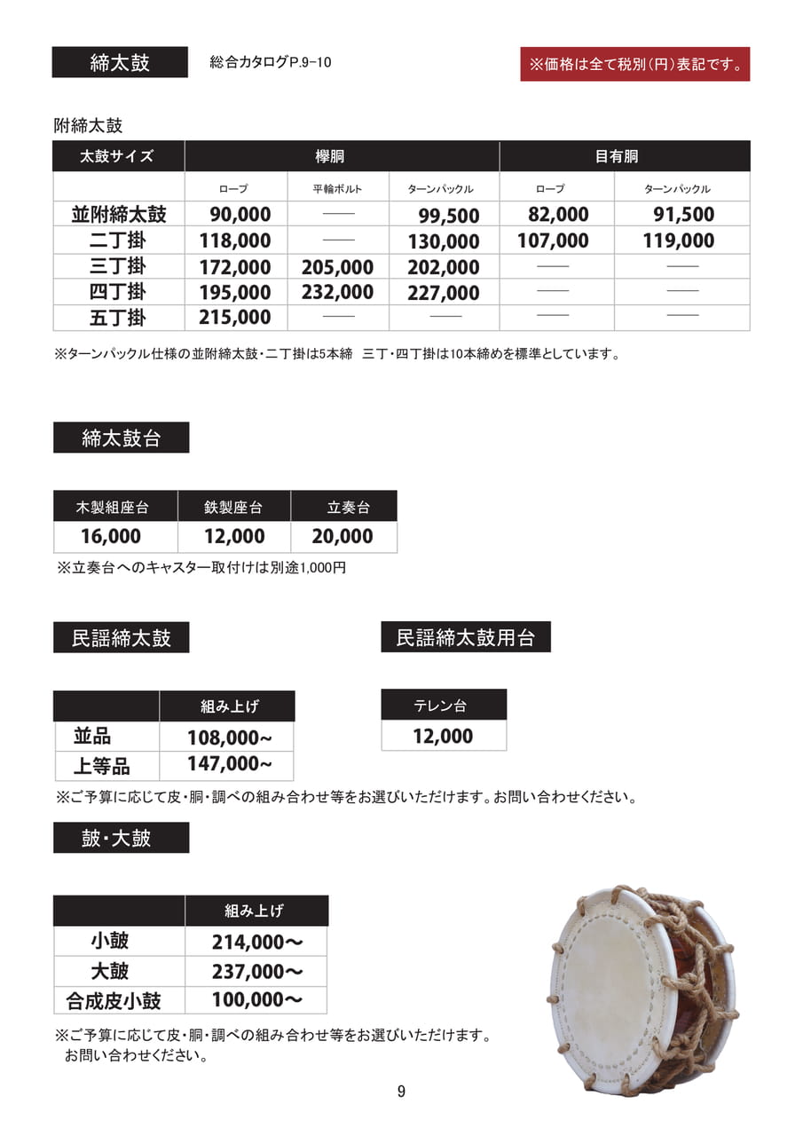 Page 5（5ページ目）