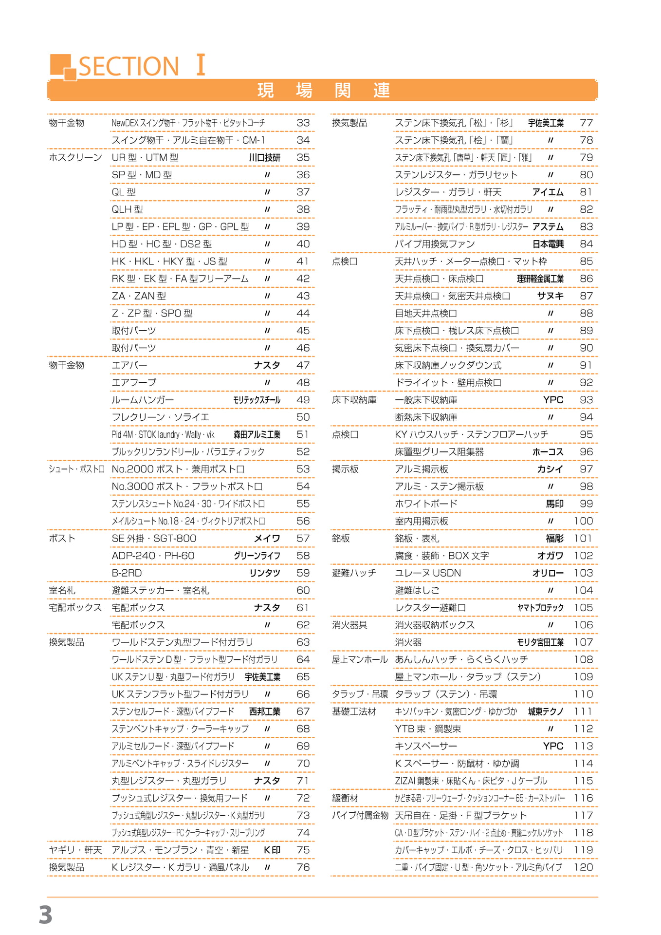 現場関連 目次(4ページ目)