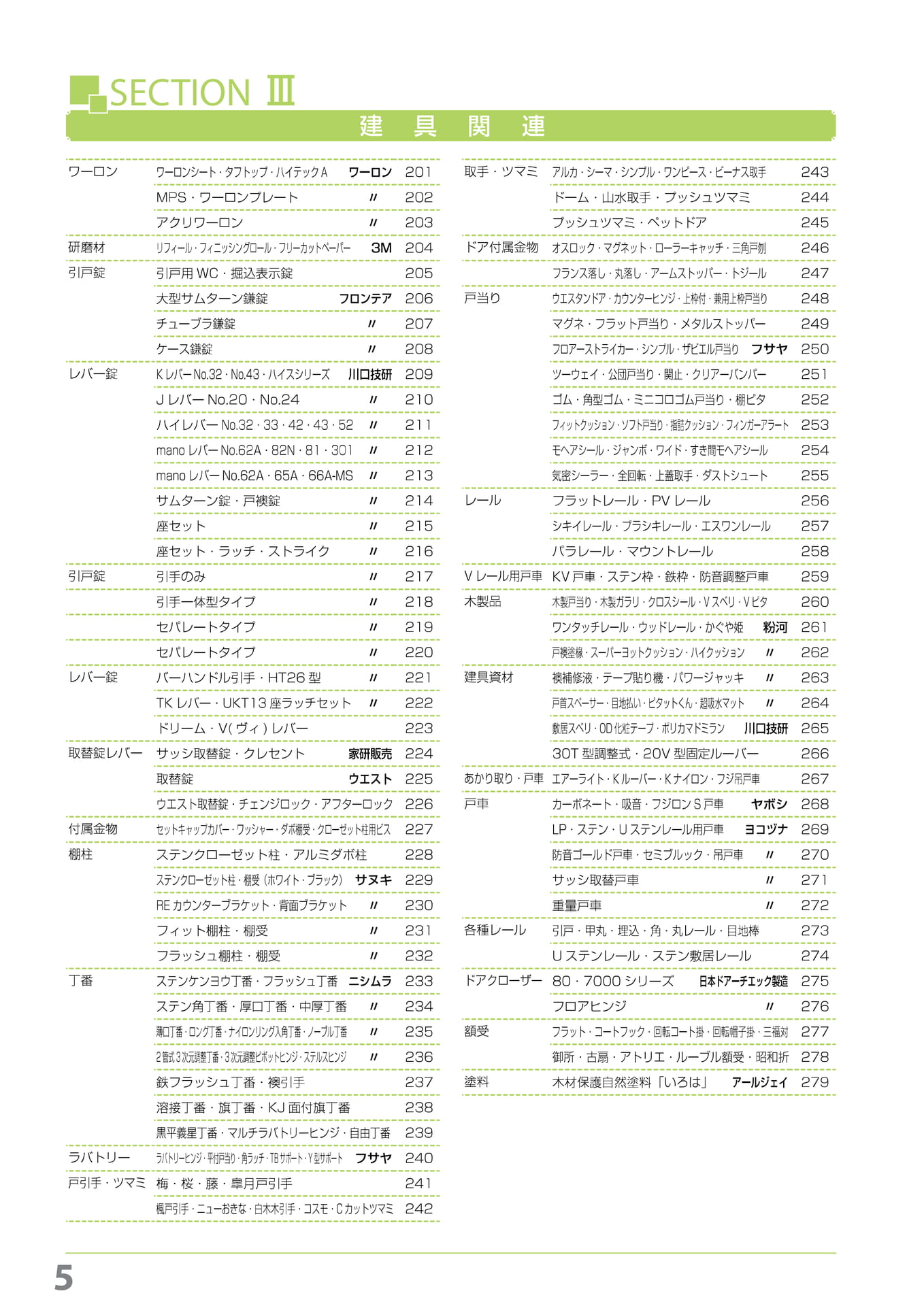 建具関連 目次(6ページ目)