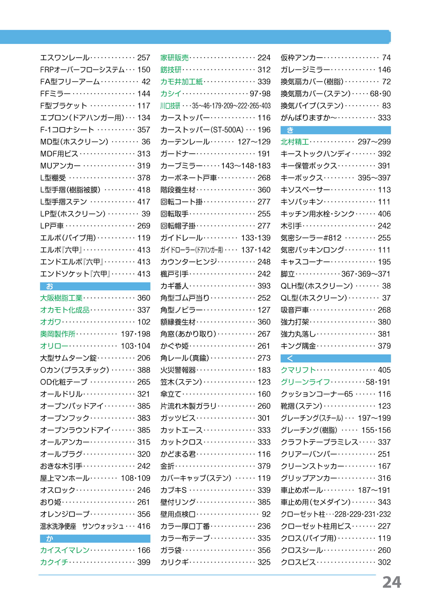 索引 お~く(25ページ目)