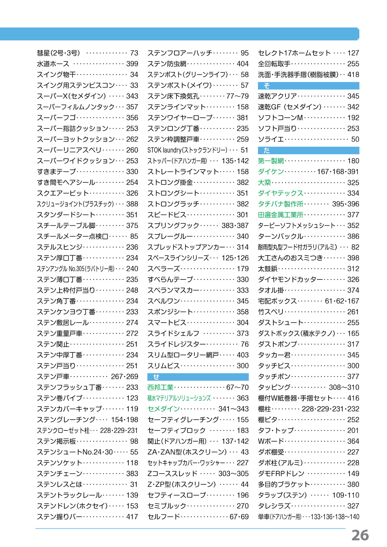 索引 せ~た(27ページ目)