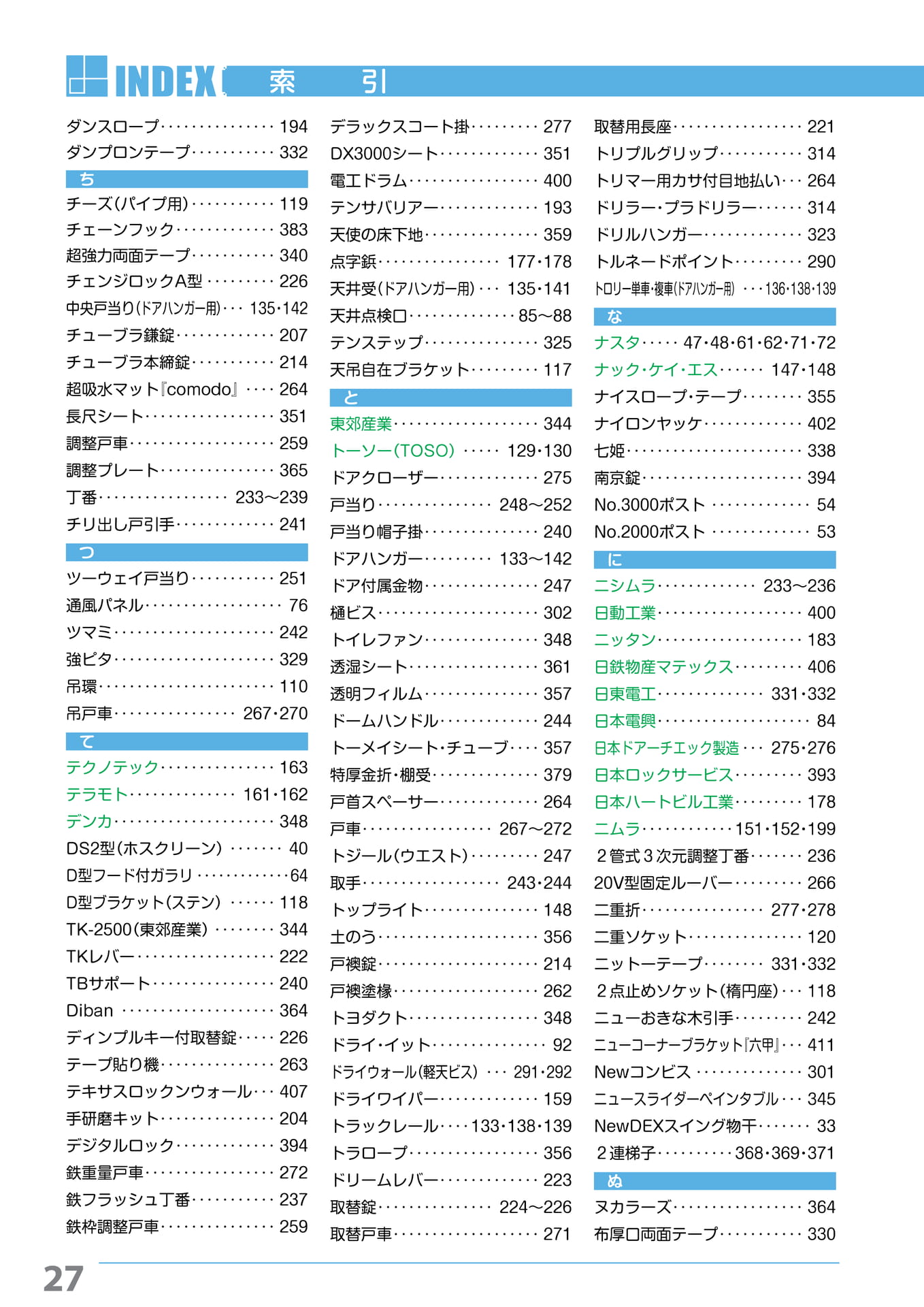 索引 ち~ぬ(28ページ目)