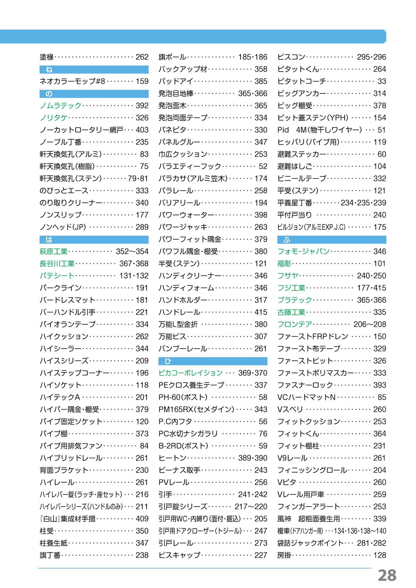 索引 ね~ふ(29ページ目)