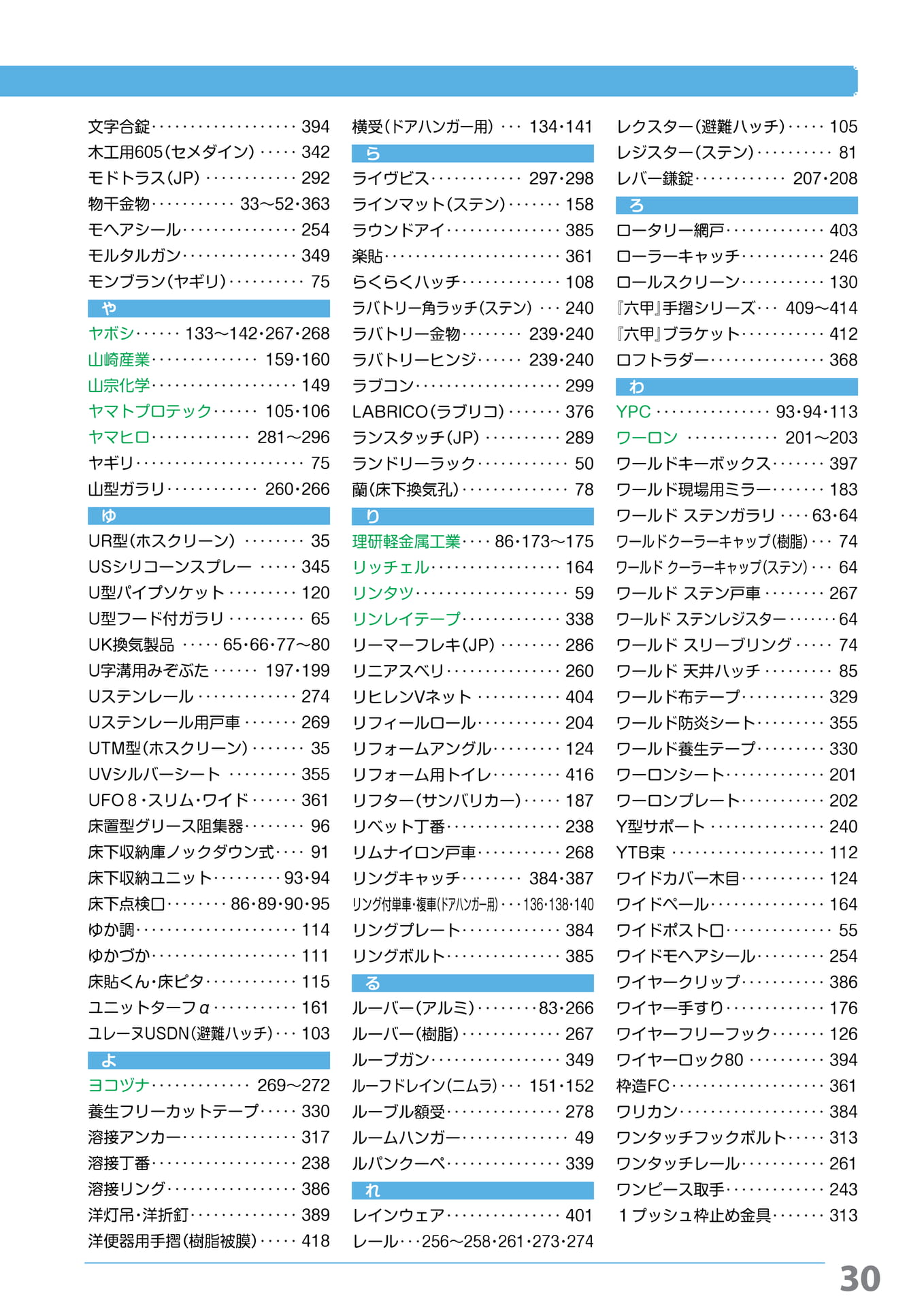 索引 や~わ(31ページ目)