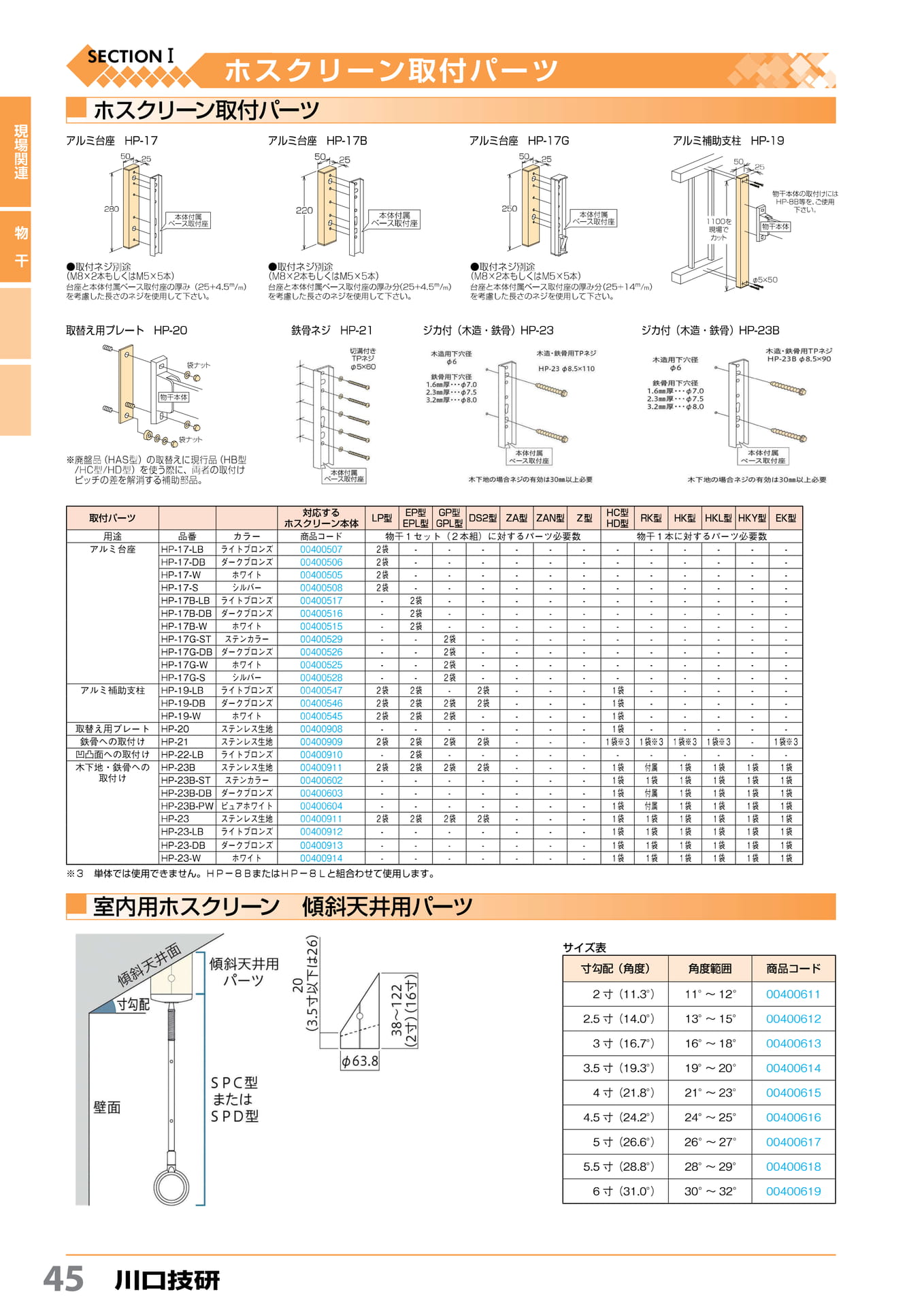 取付パーツ 川口技研 45(46ページ目)