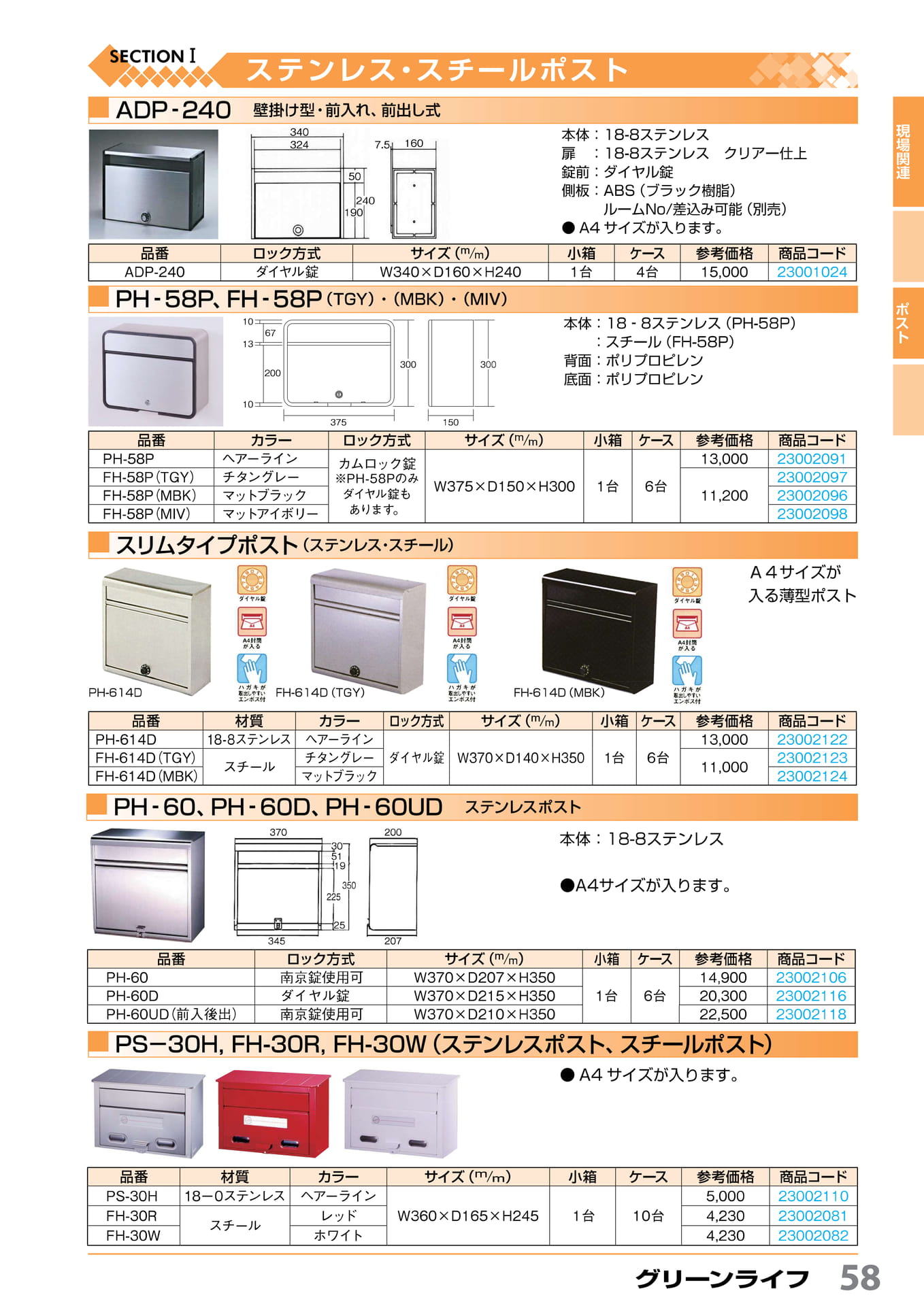 ADP-240・PH-60 グリーンライフ 58(59ページ目)