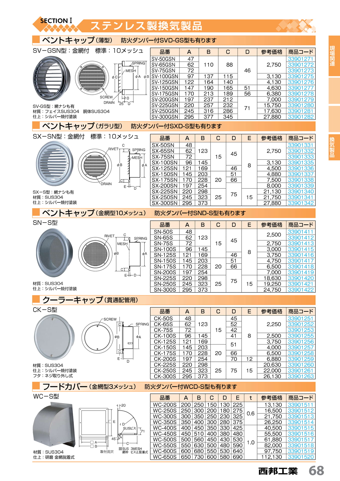 ステンベントキャップ・クーラーキャップ 西邦工業 68(69ページ目)