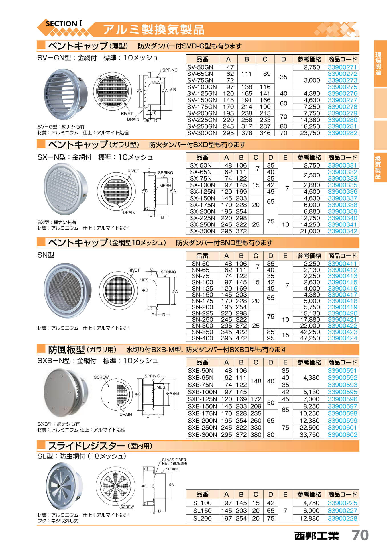 アルミベントキャップ・スライドレジスター 西邦工業 70(71ページ目)