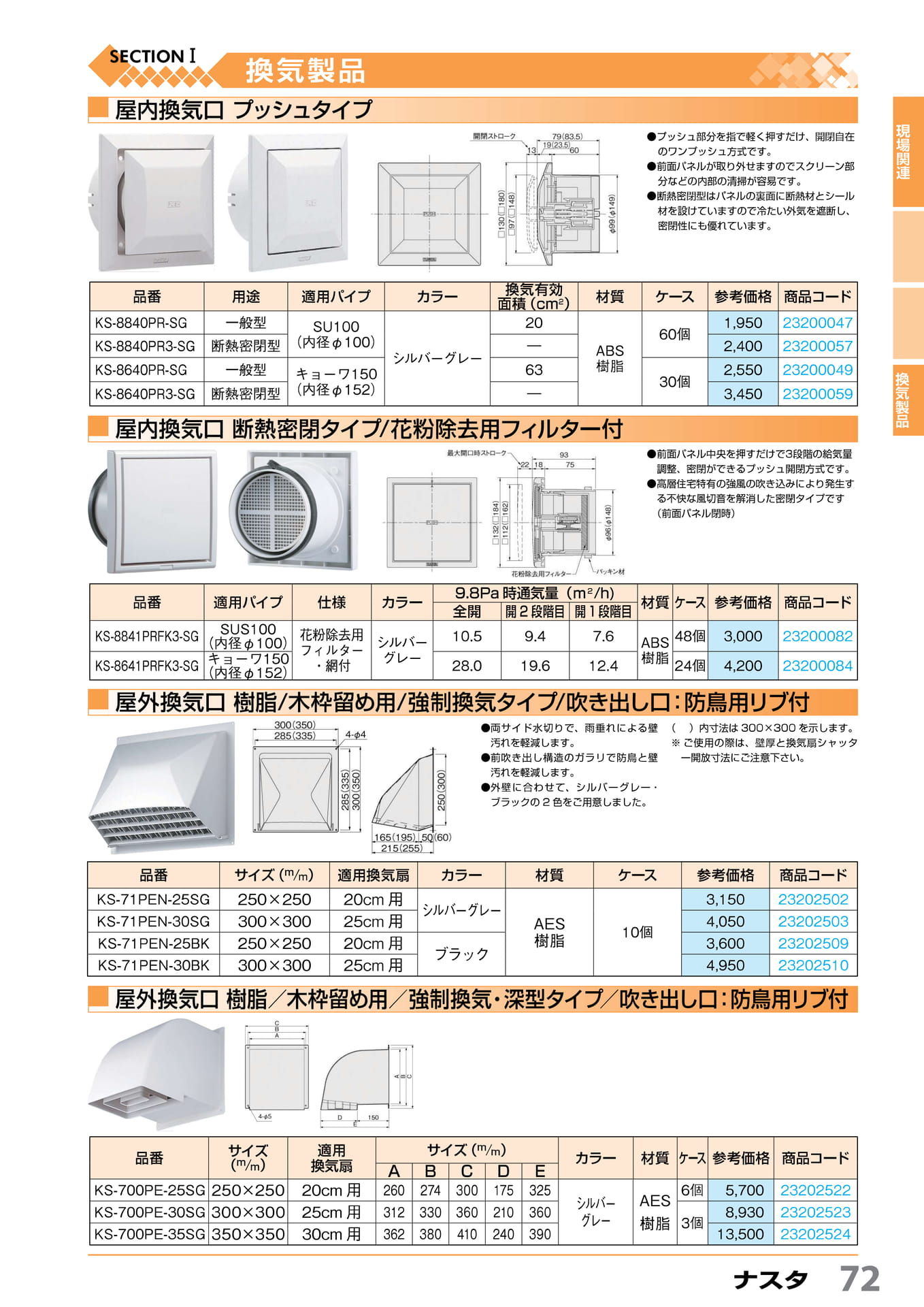 プッシュ式レジスター・換気用フード ナスタ 72(73ページ目)