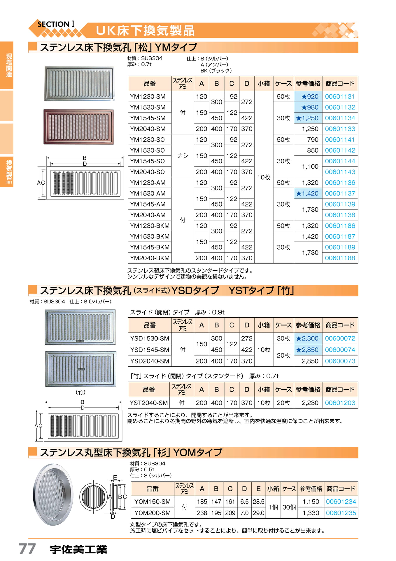 ステン床下換気孔 「松」・「杉」 宇佐美工 77(78ページ目)