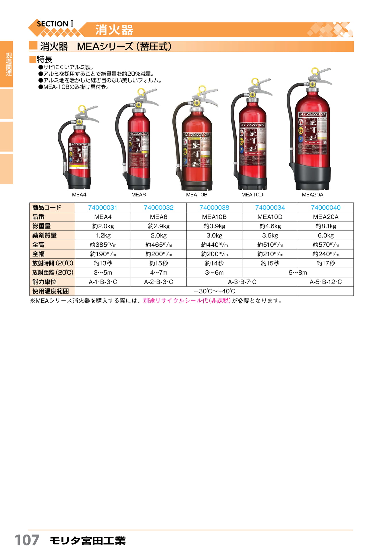 消火器 モリタ宮田工業 107(108ページ目)