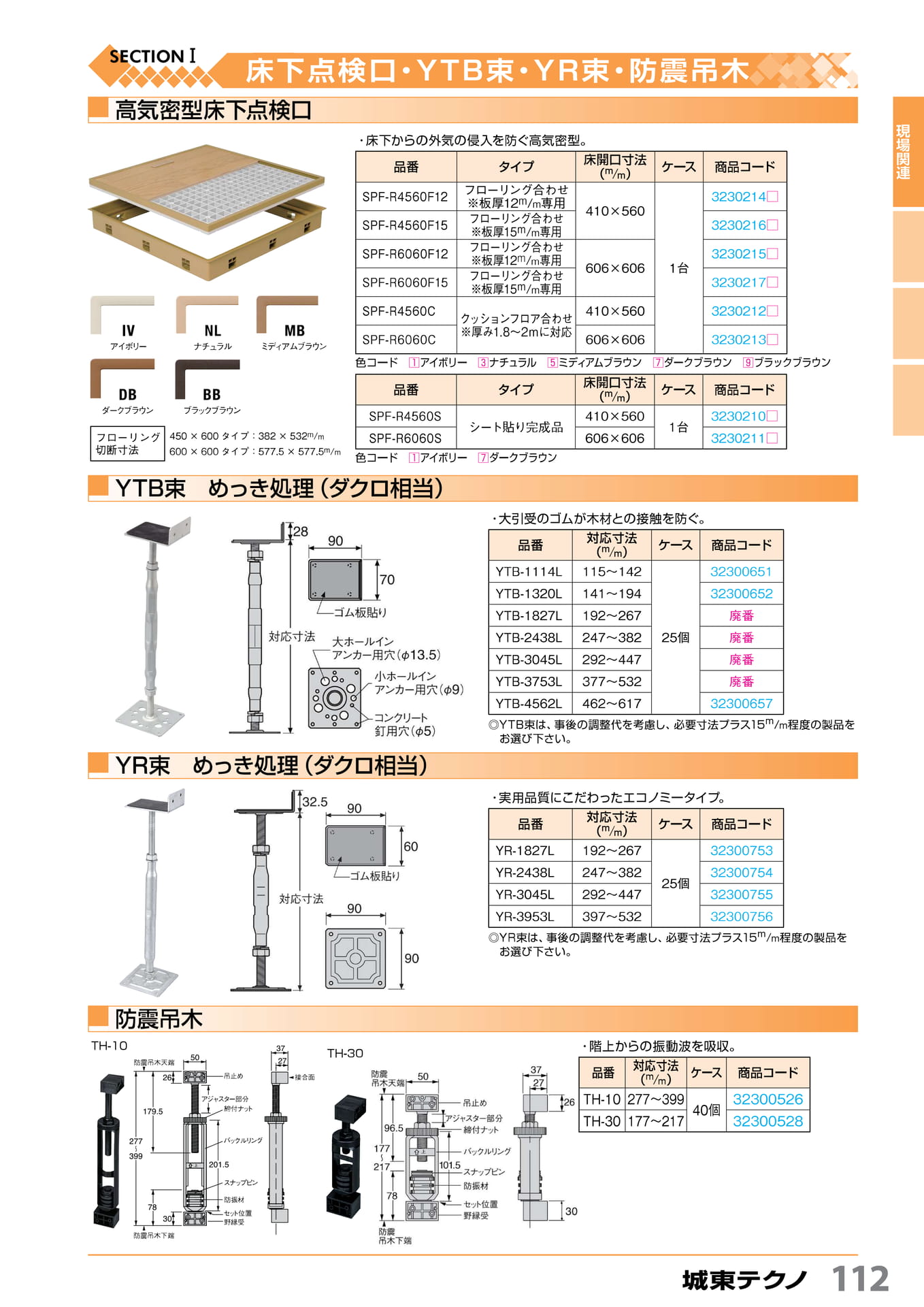 YTB 束・鋼製束 城東テクノ 112(113ページ目)