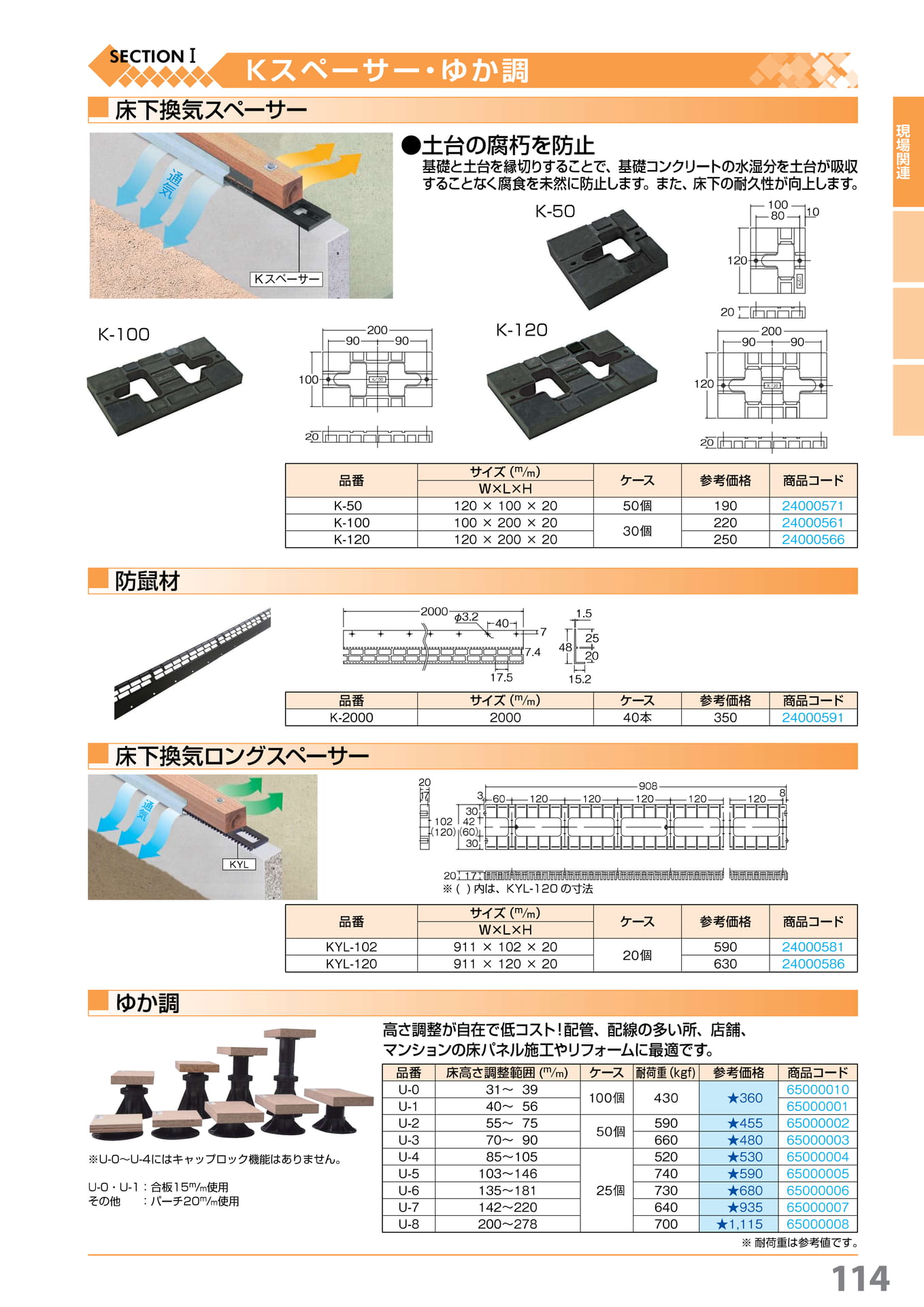 K スペーサー・防鼠材・ゆか調 114(115ページ目)