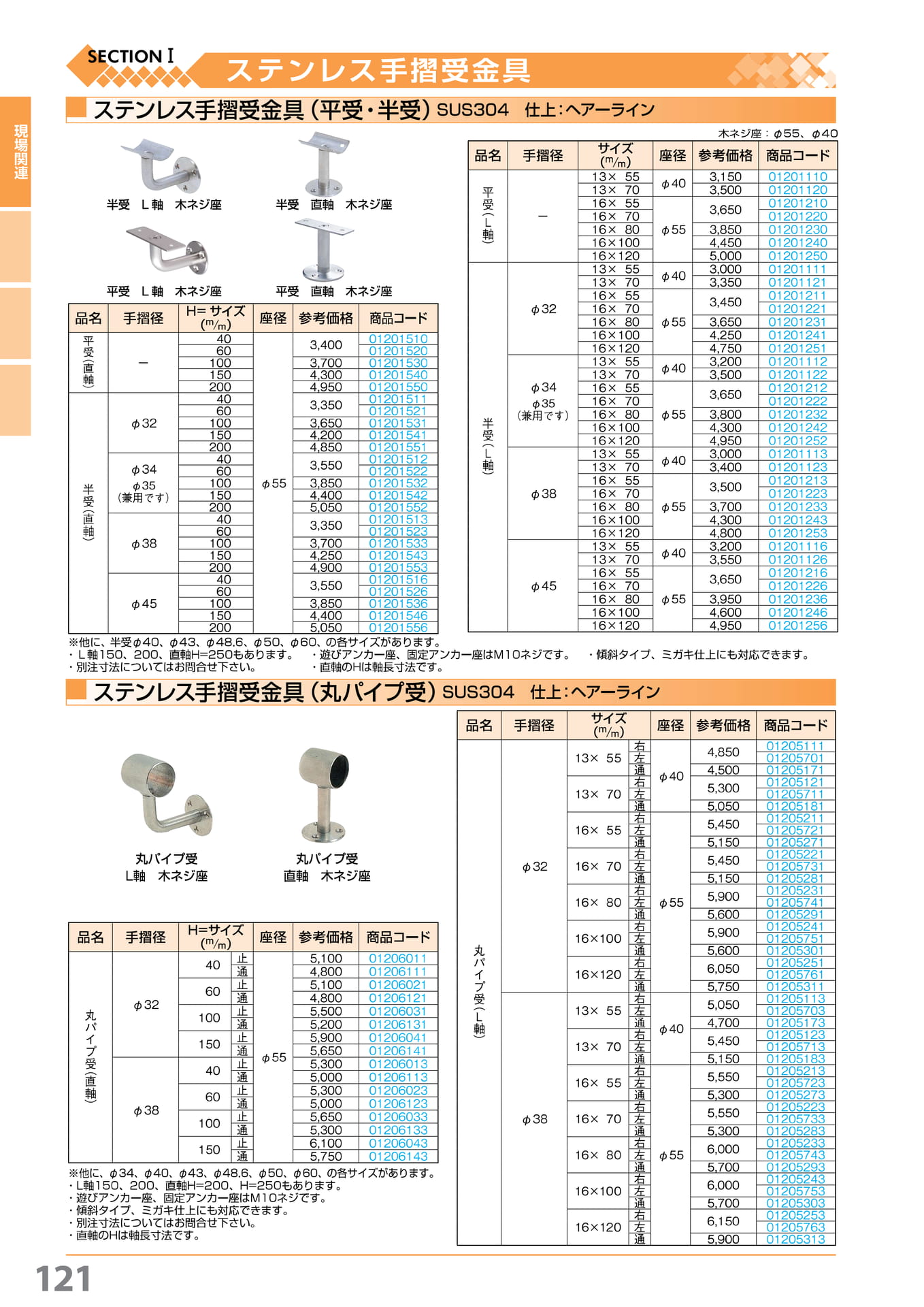 ステン平受・半受・丸パイプ受 121(122ページ目)