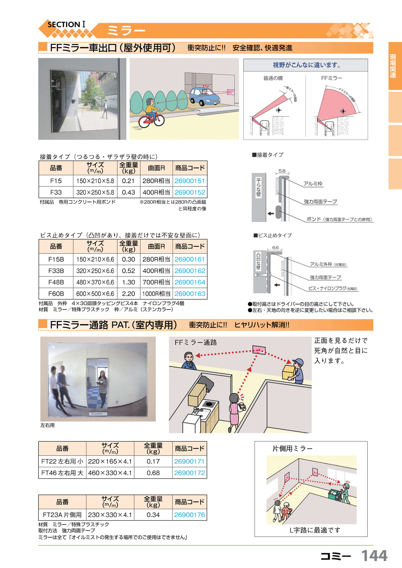 FF ミラー車出口・通路 コミー 144(145ページ目)