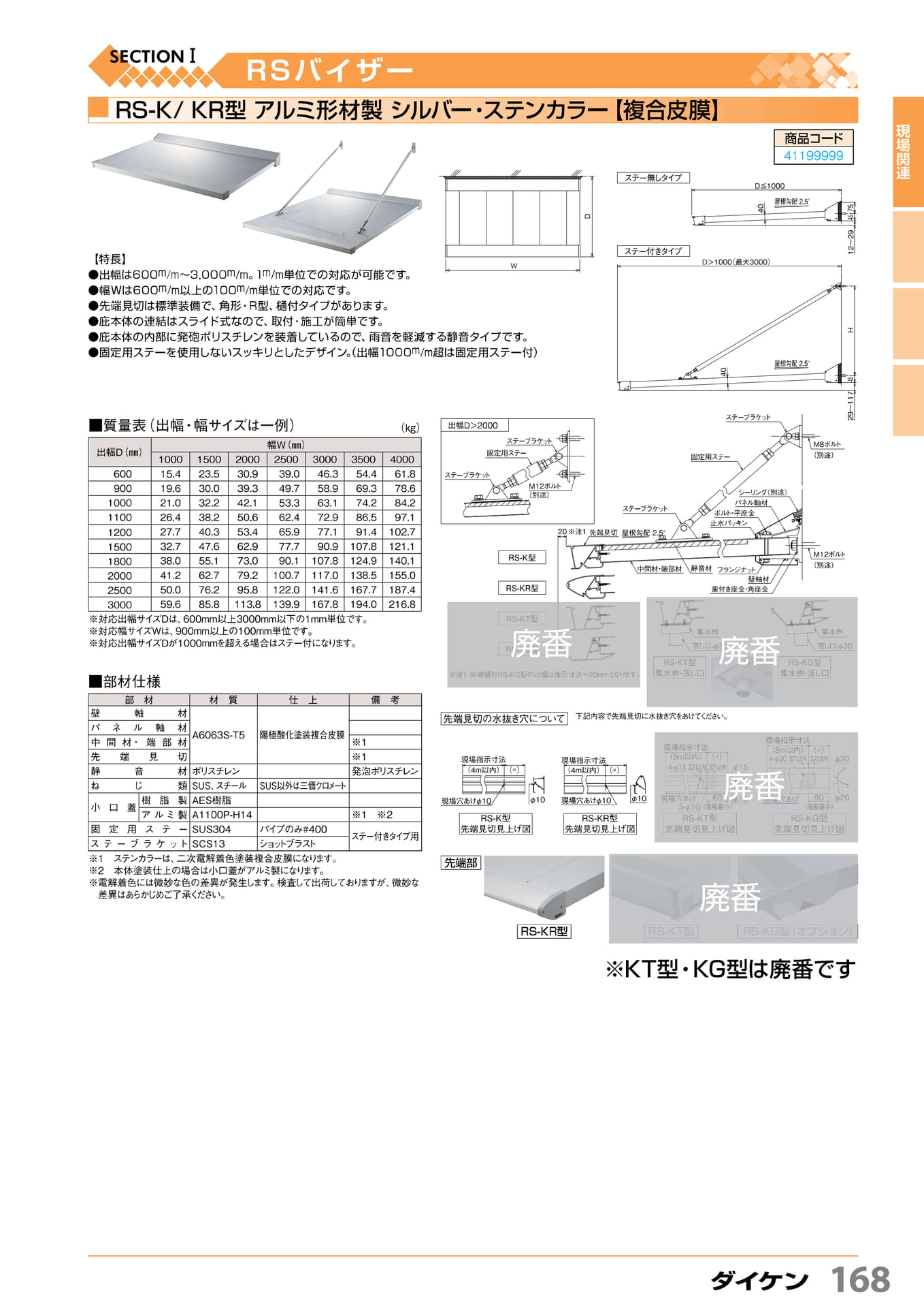 RS バイザー ダイケン 168(169ページ目)