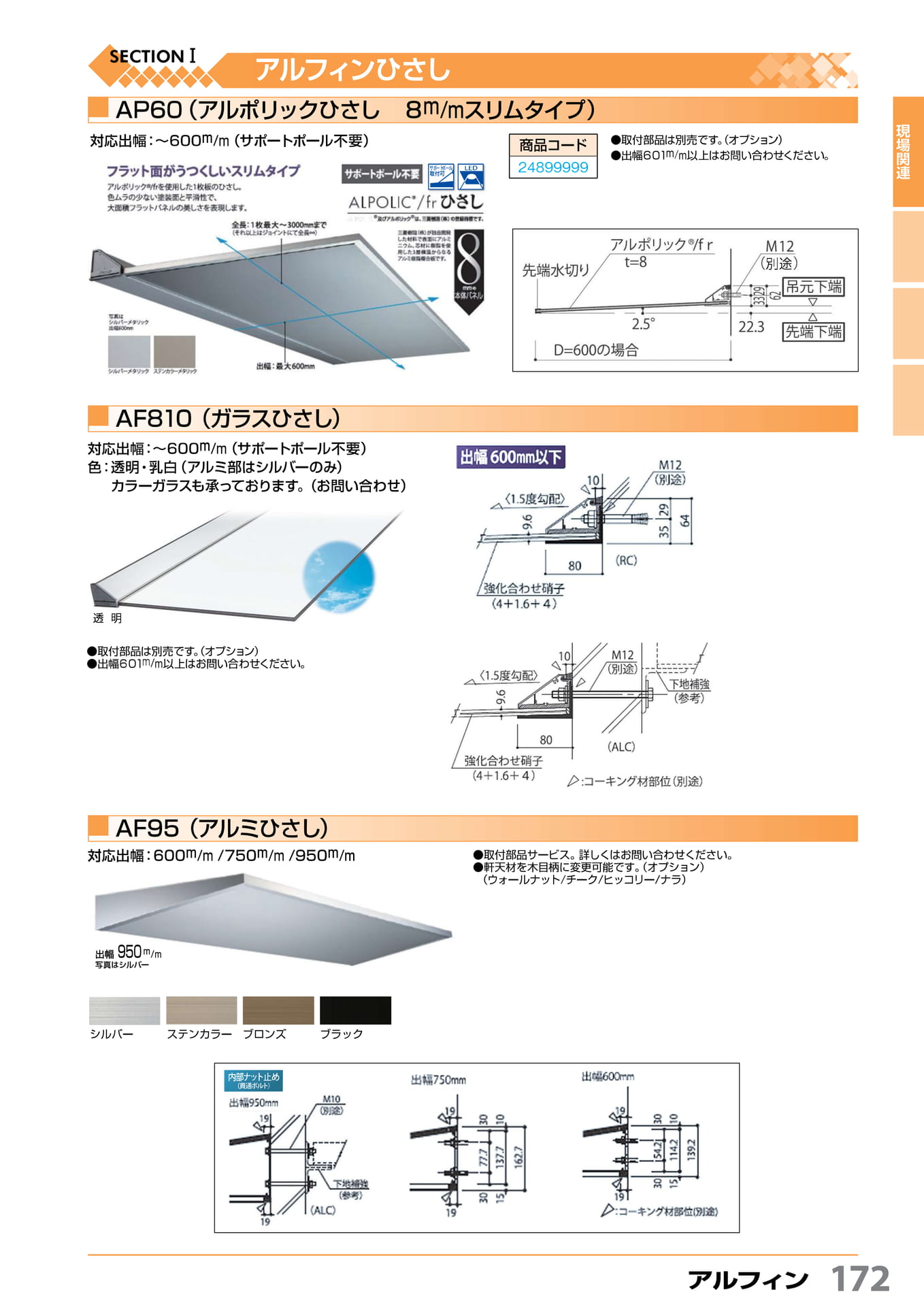 アルフィンAP60・AF810・AF95 共和 172(173ページ目)