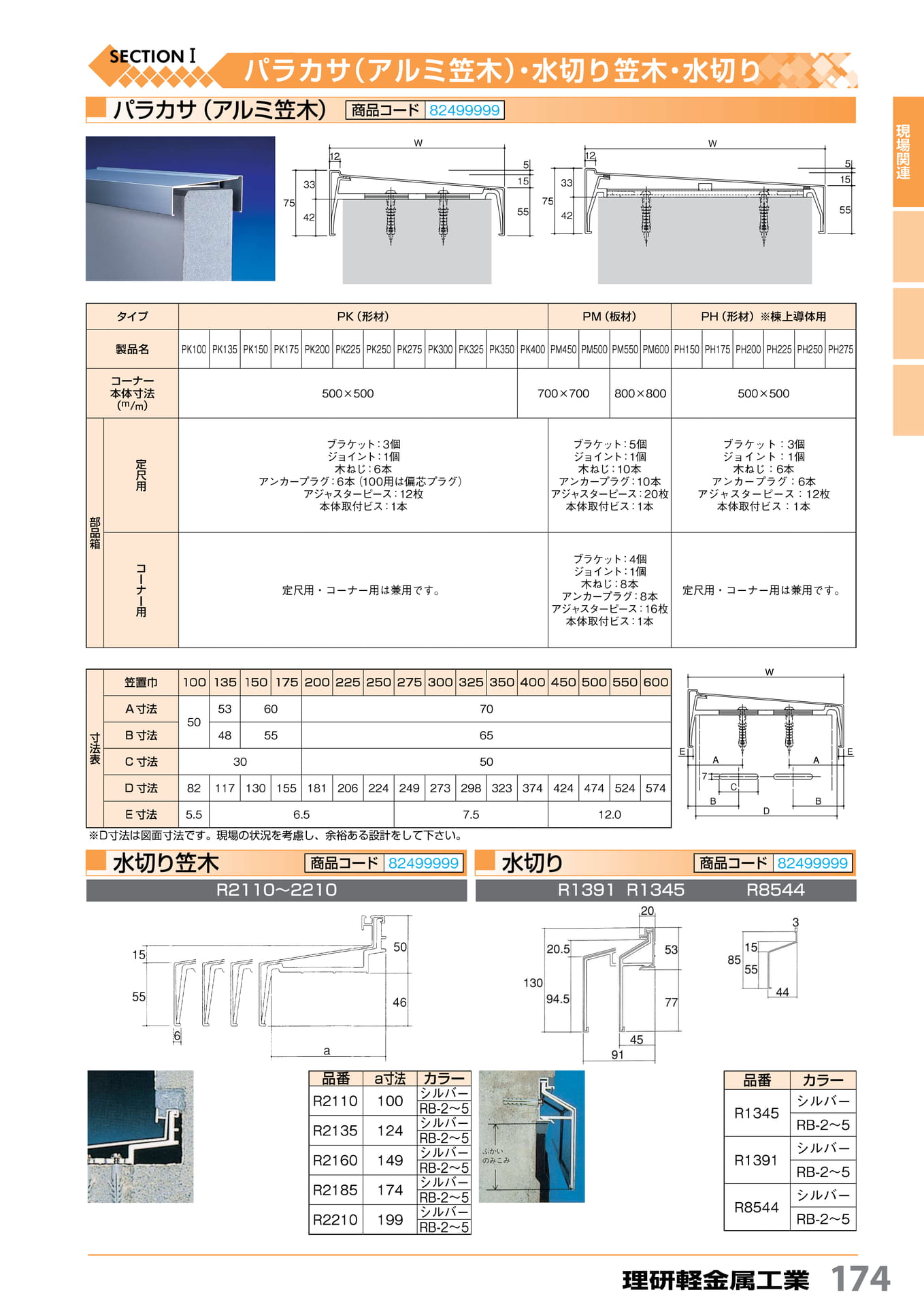 パラカサ(アルミ笠木) 理研軽金属工業 174(175ページ目)