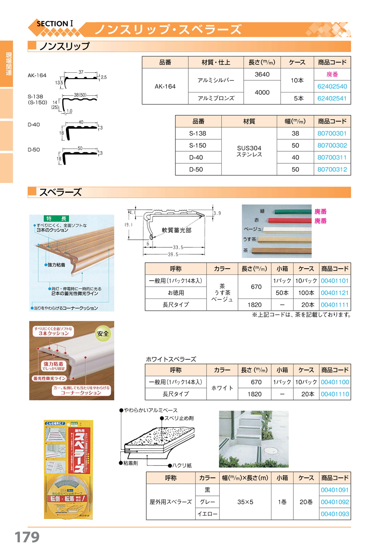 スベラーズ 179(180ページ目)