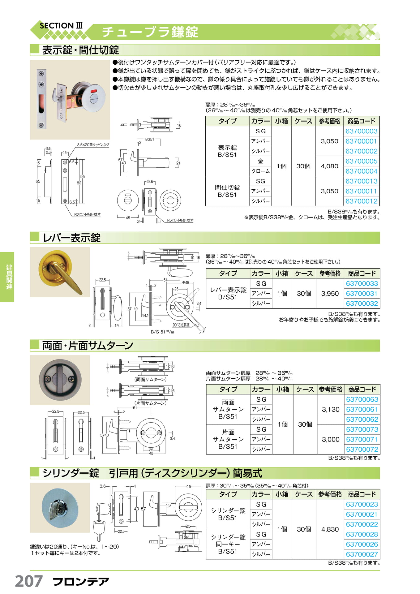 チューブラ鎌錠 フロンテア 207(208ページ目)
