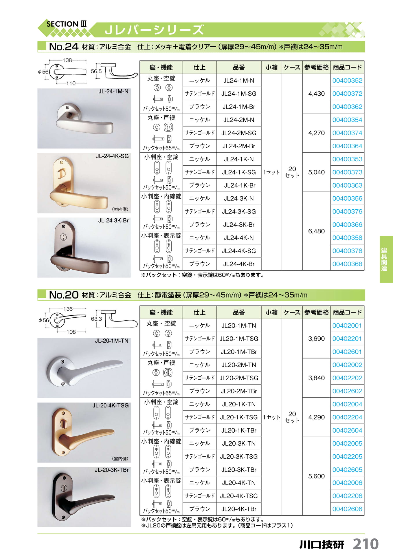 J レバーNo.20・No.24 川口技研 210(211ページ目)
