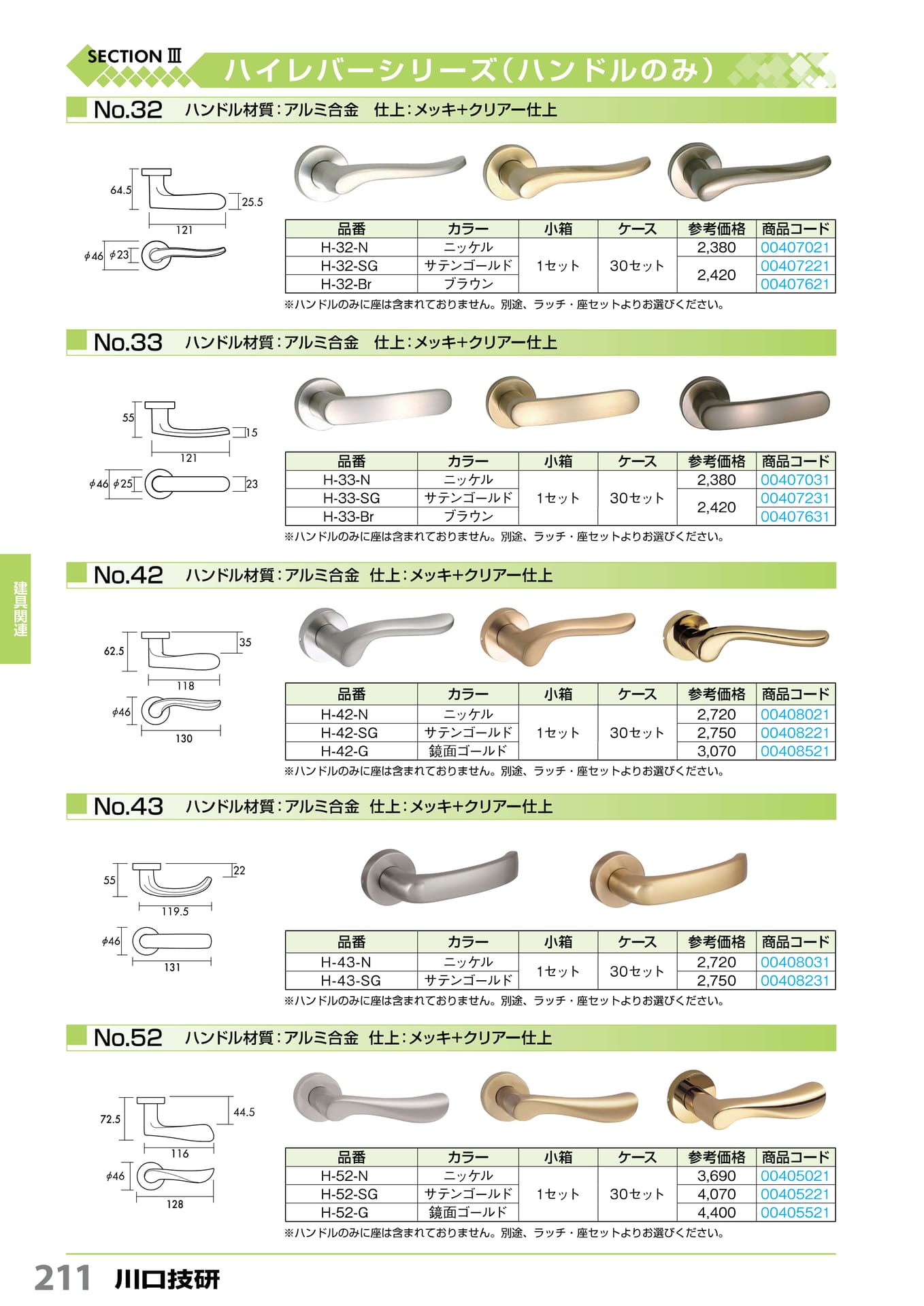 ハイレバーNo.32・33・42・43・52 川口技研 211(212ページ目)