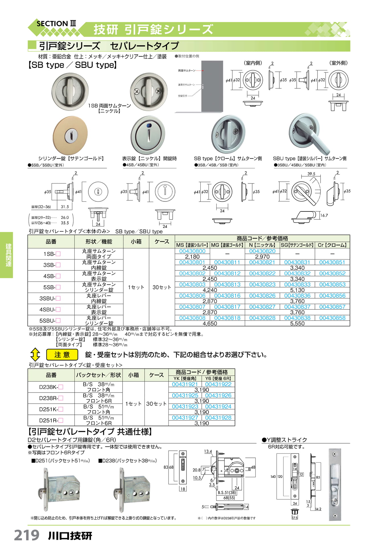 セパレートタイプ 川口技研 219(220ページ目)