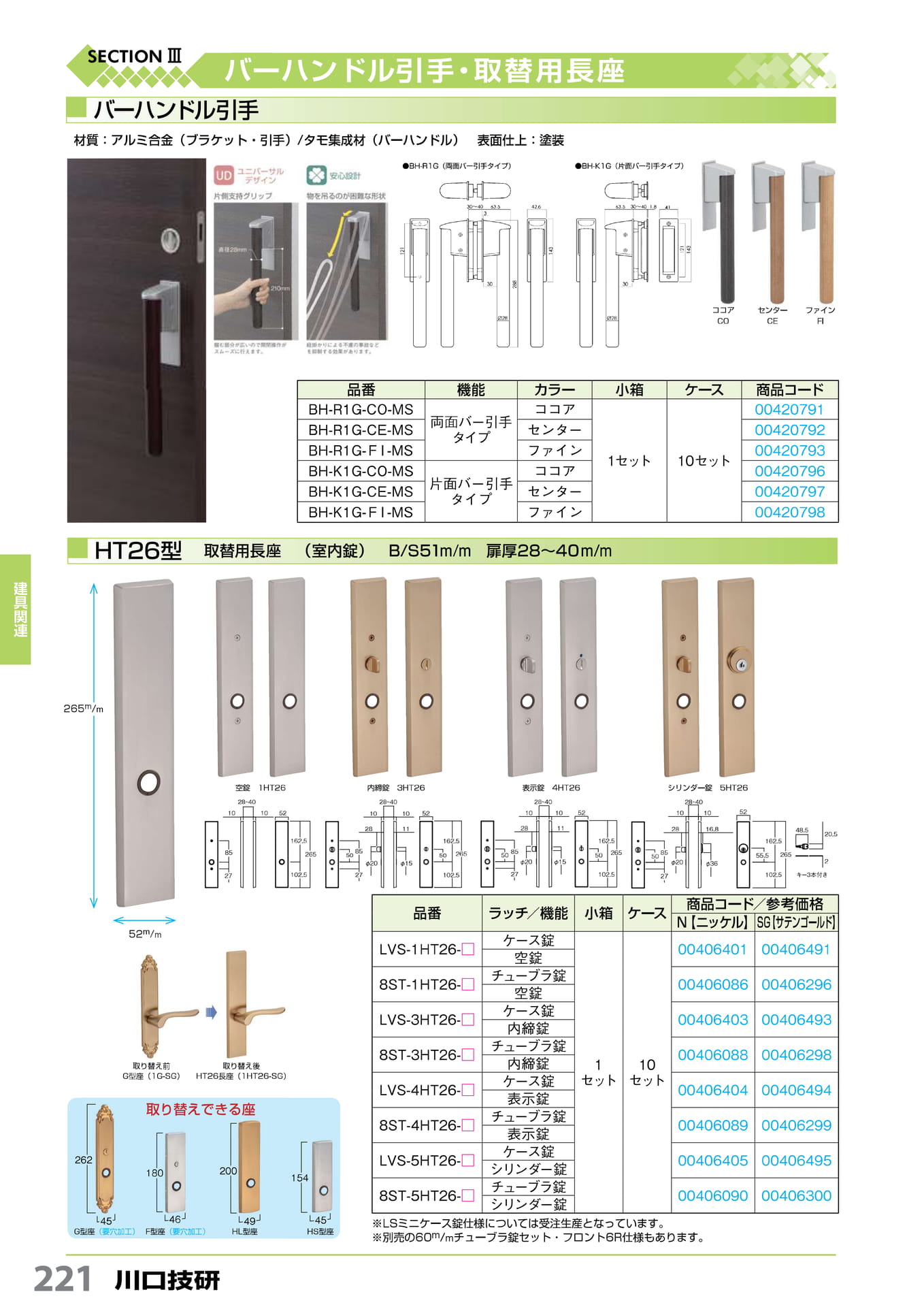 バーハンドル引手・HT26 型 川口技研 221(222ページ目)