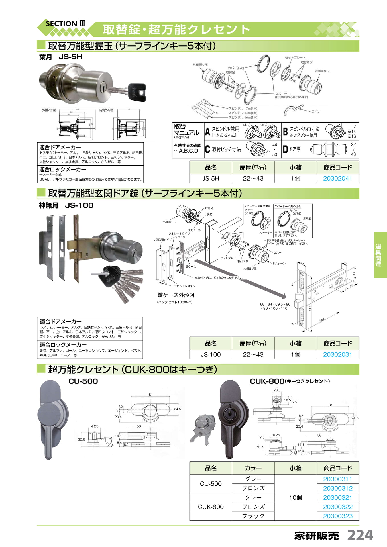 サッシ取替錠・クレセント 家研販売 224(225ページ目)