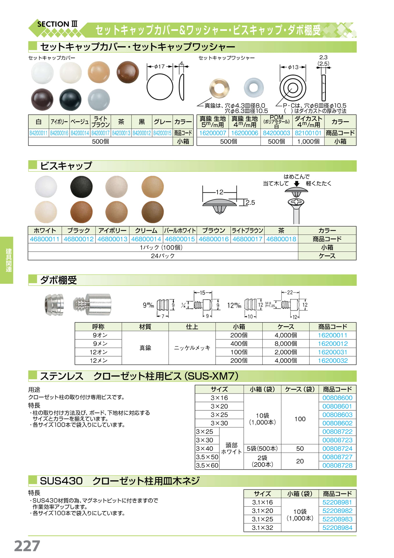 セットキャップカバー・ワッシャー・ダボ棚受・クローゼット柱用ビス 227(228ページ目)