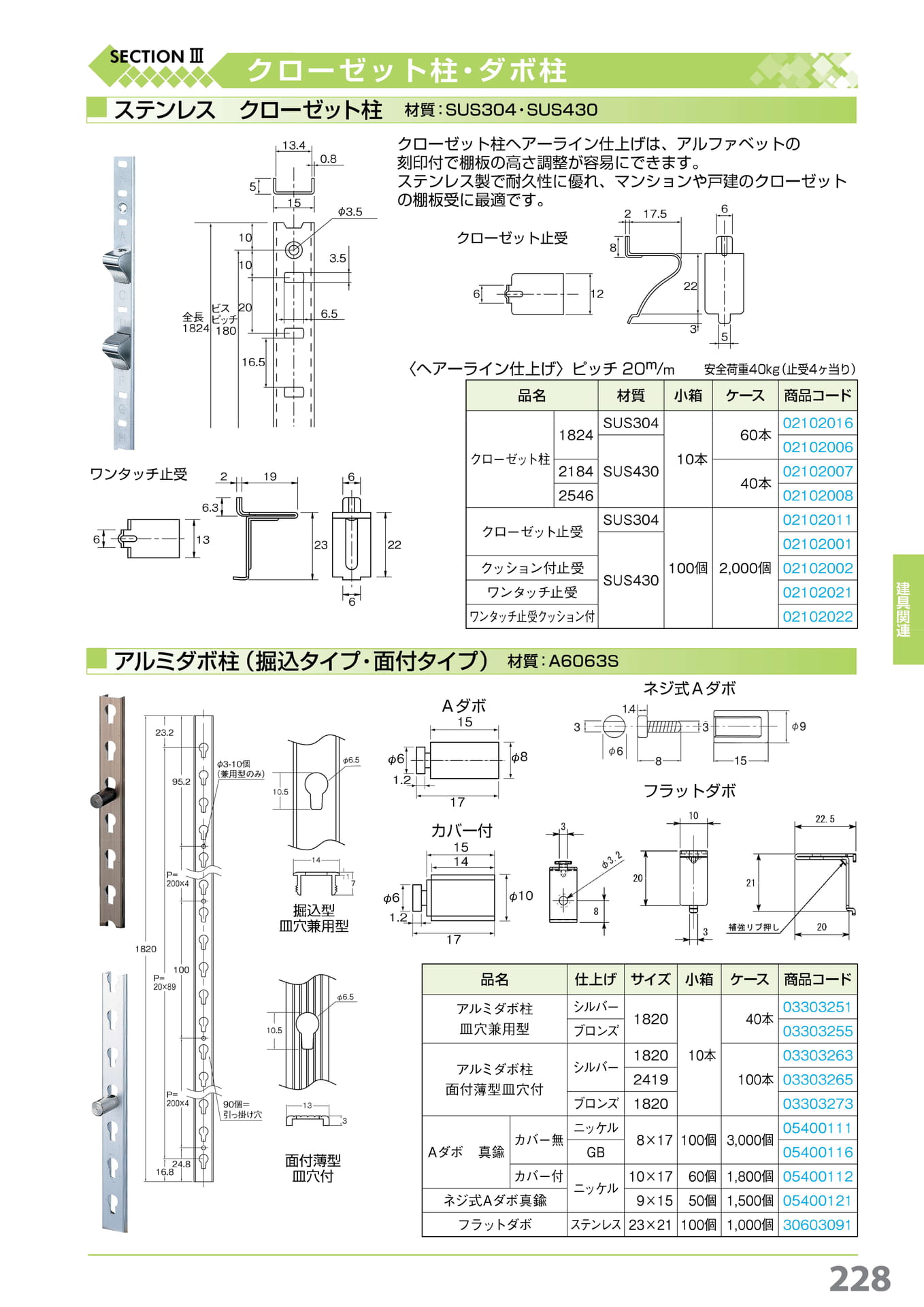 ステンクローゼット柱・アルミダボ柱 228(229ページ目)