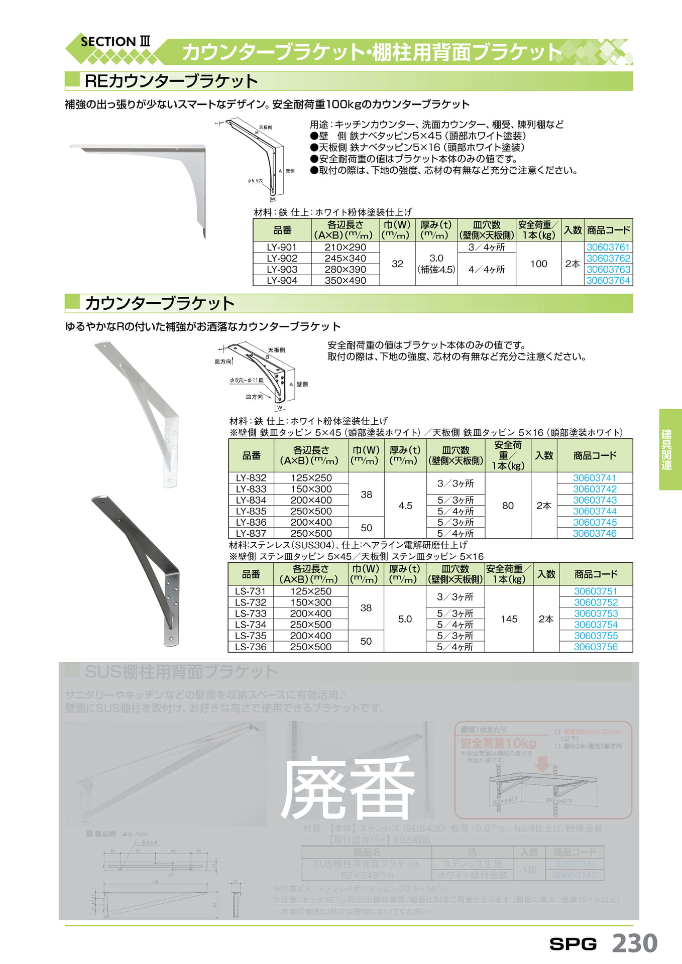カウンターブラケット・背面ブラケット サヌキ 230(231ページ目)