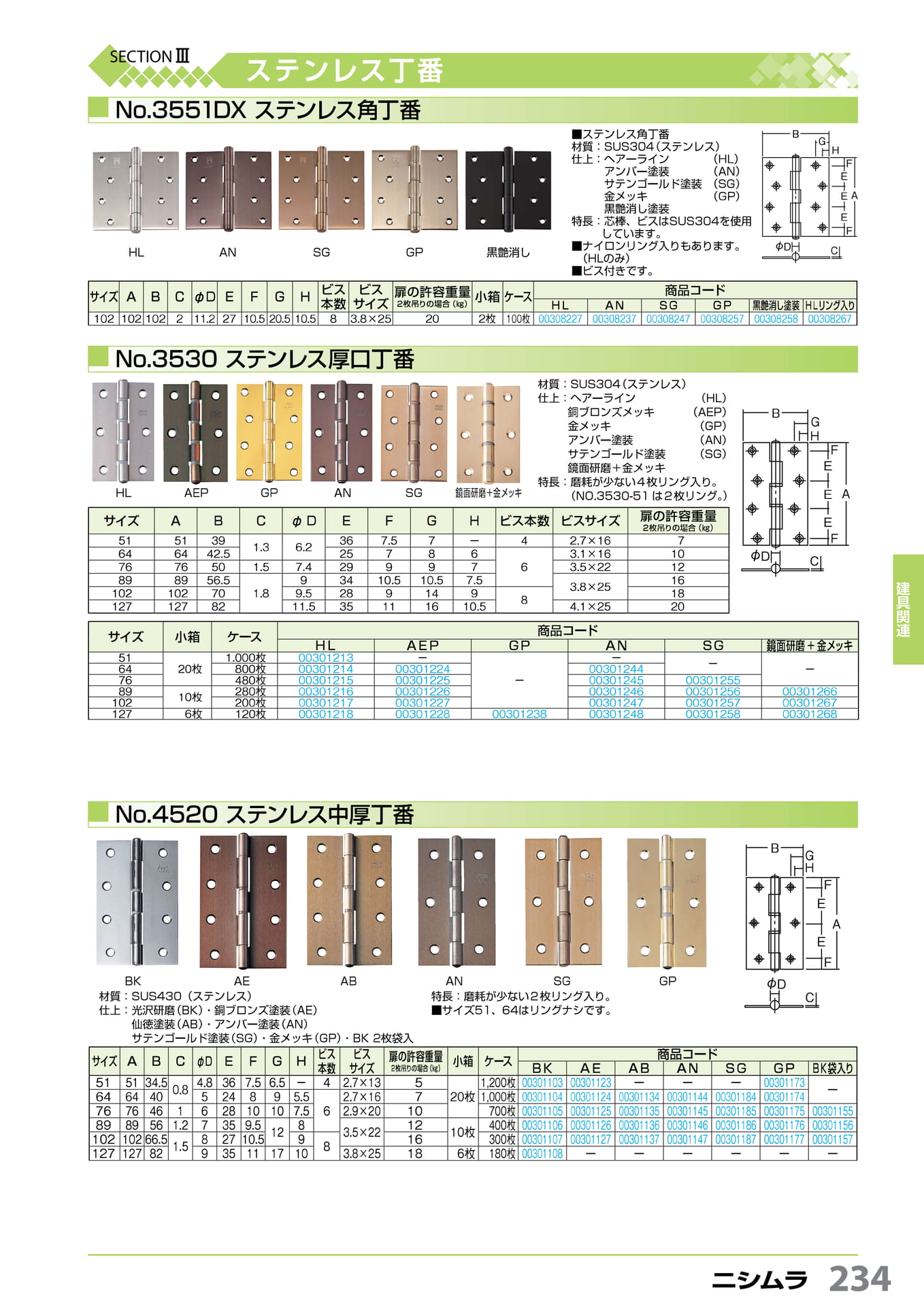 ステン角丁番・厚口丁番・中厚丁番 ニシムラ 234(235ページ目)