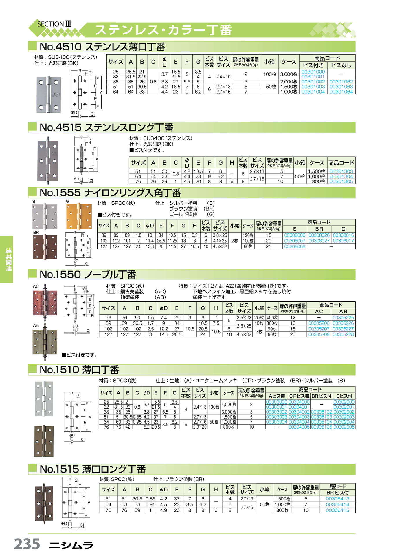 薄口丁番・ロング丁番・ナイロンリング入角丁番・ノーブル丁番 ニシムラ 235(236ページ目)