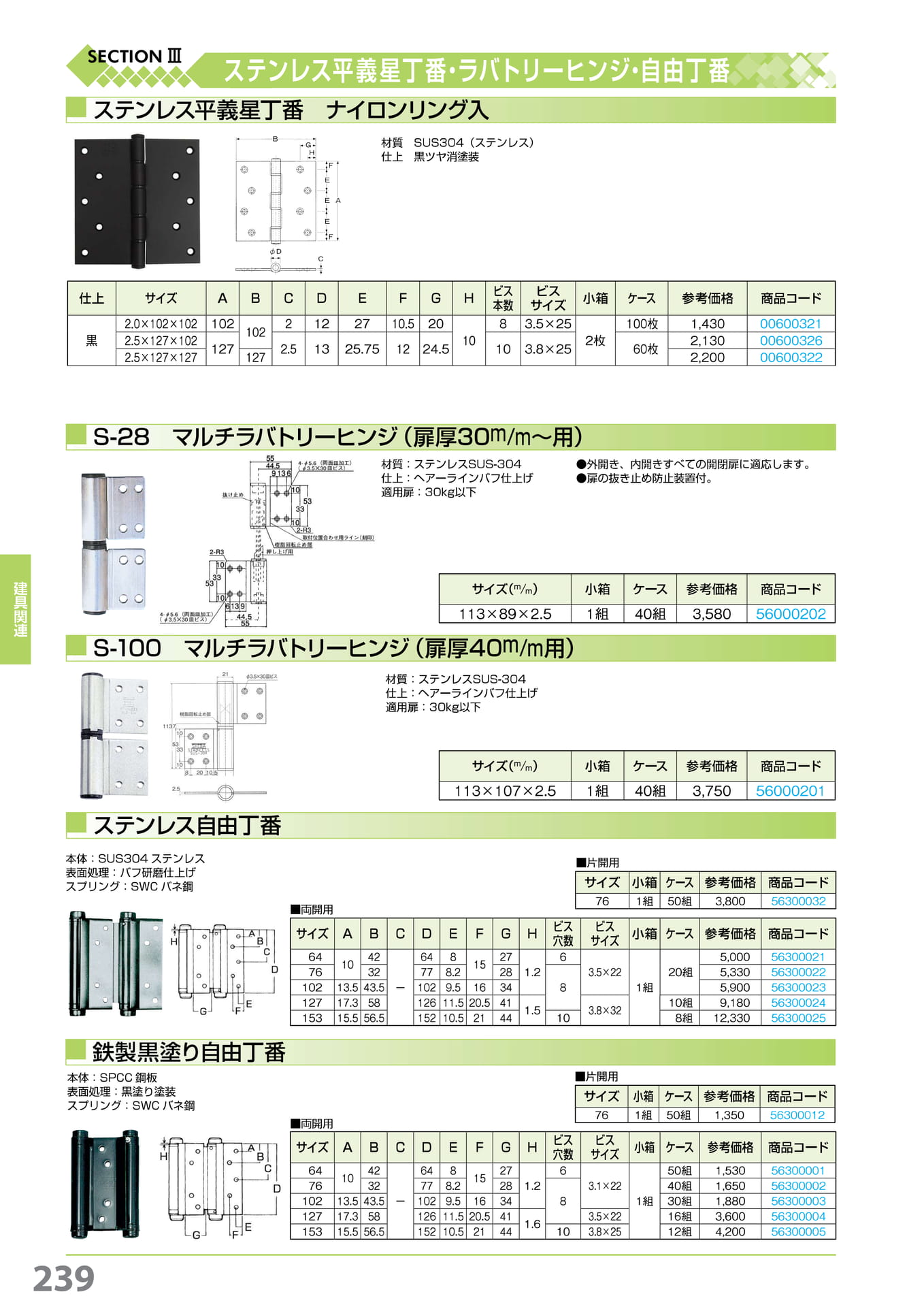 黒平義星丁番・マルチラバトリーヒンジ・自由丁番 239(240ページ目)