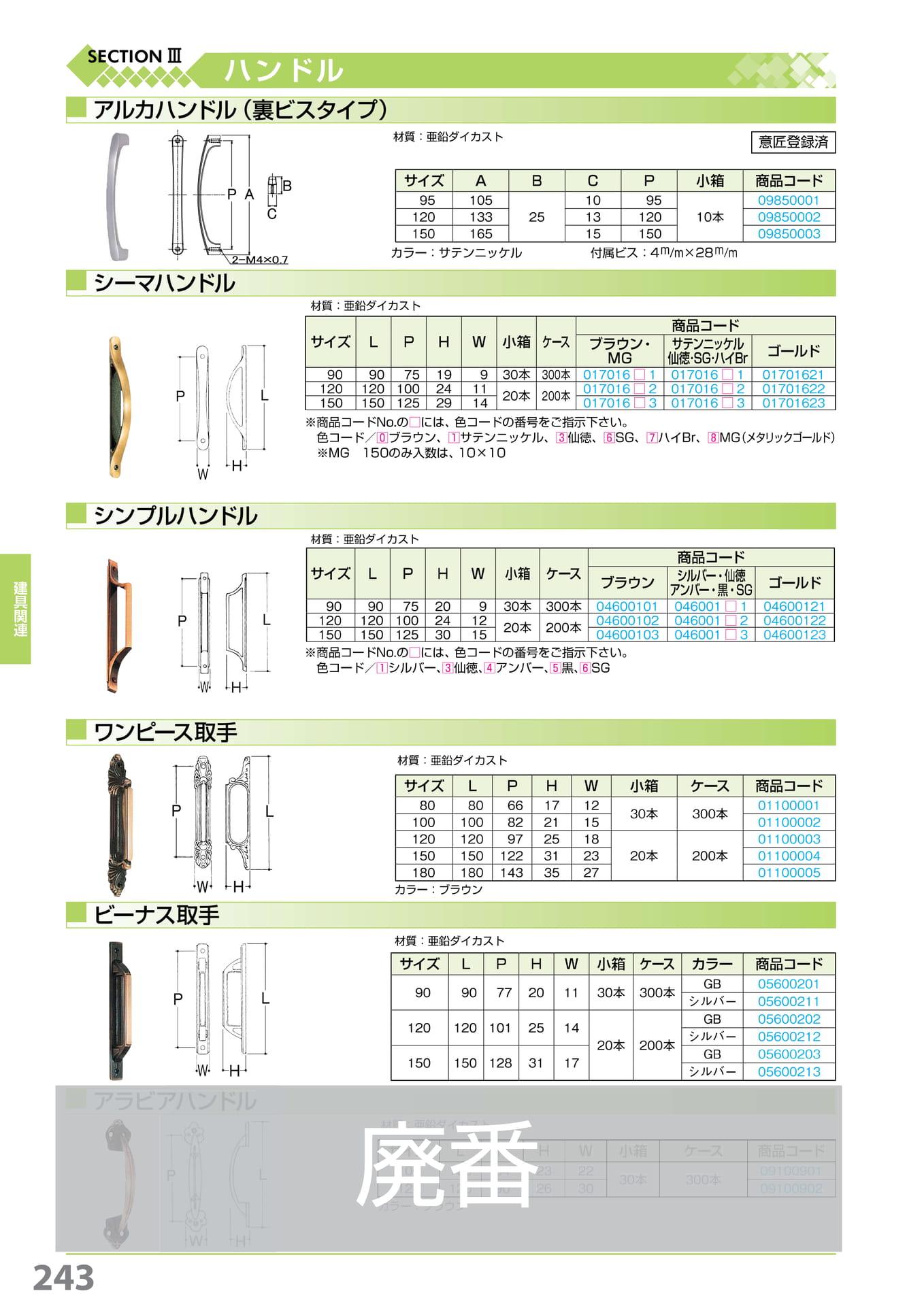 アルカ・シーマ・シンプル・ワンピース・ビーナス取手 243(244ページ目)