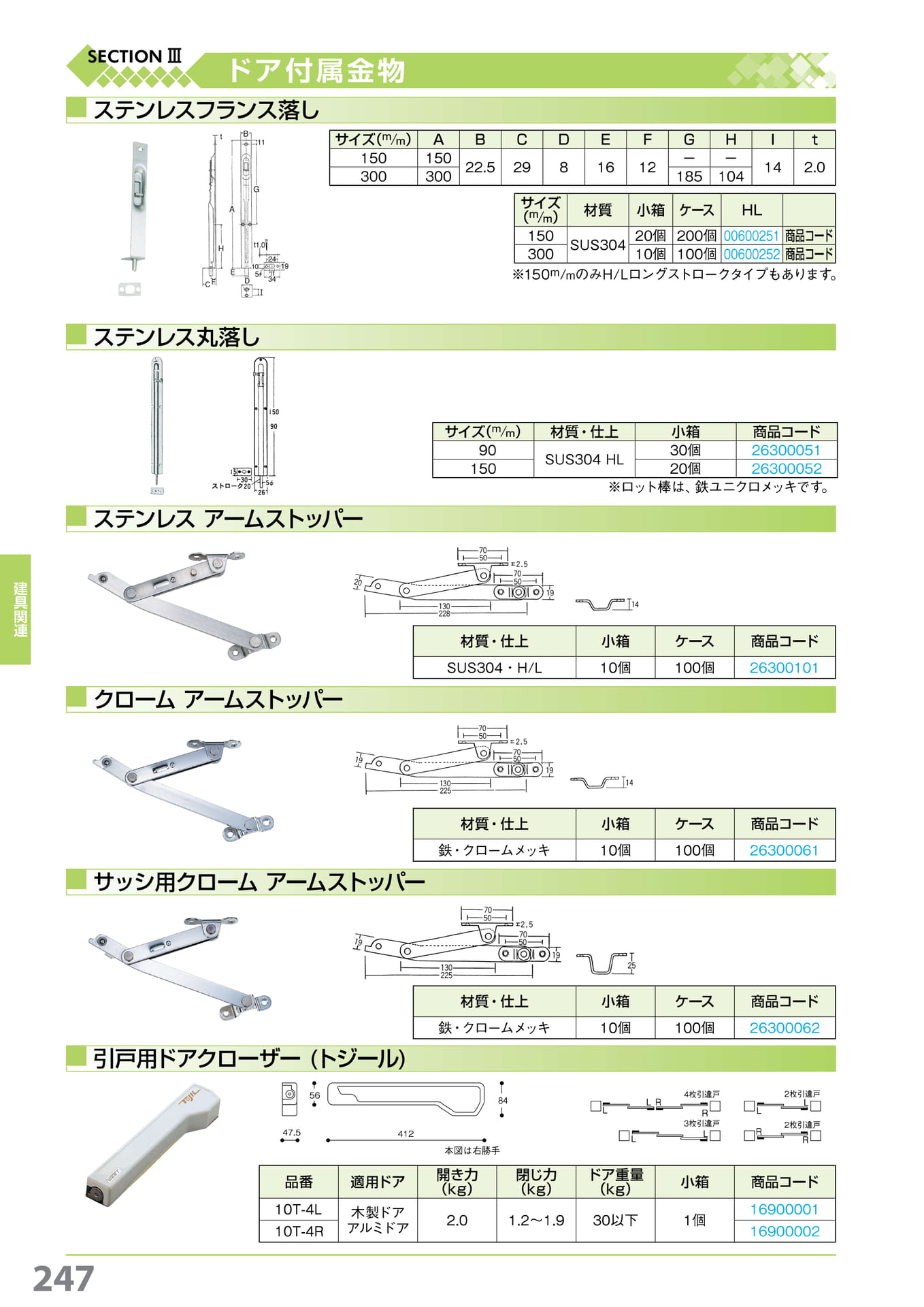 フランス落し・丸落し・アームストッパー・トジール 247(248ページ目)