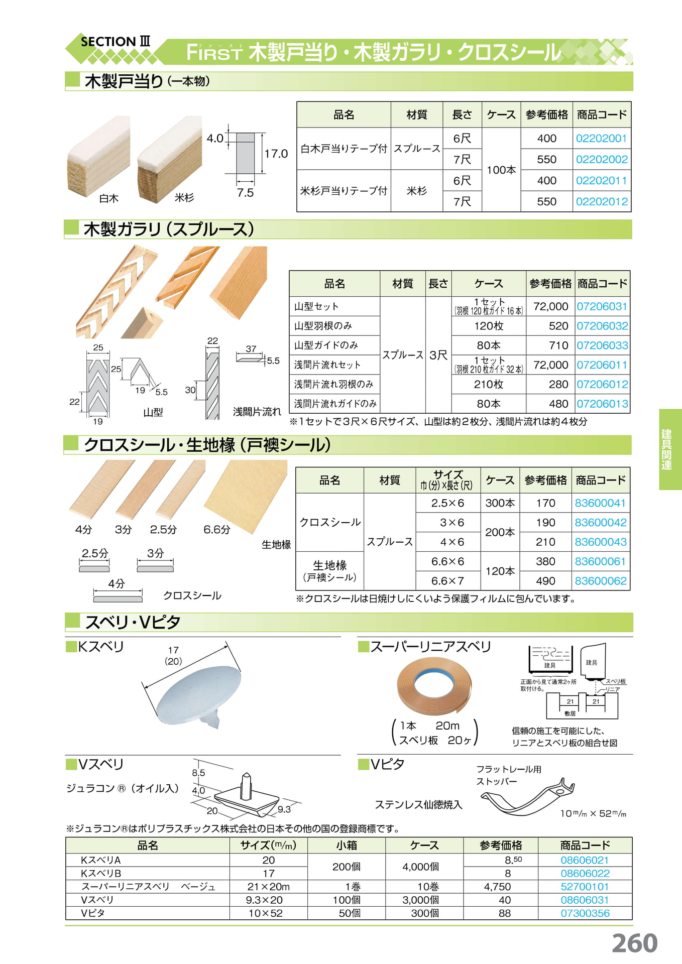 木製戸当り・木製ガラリ・クロスシール・V スベリ・V ピタ 260(261ページ目)