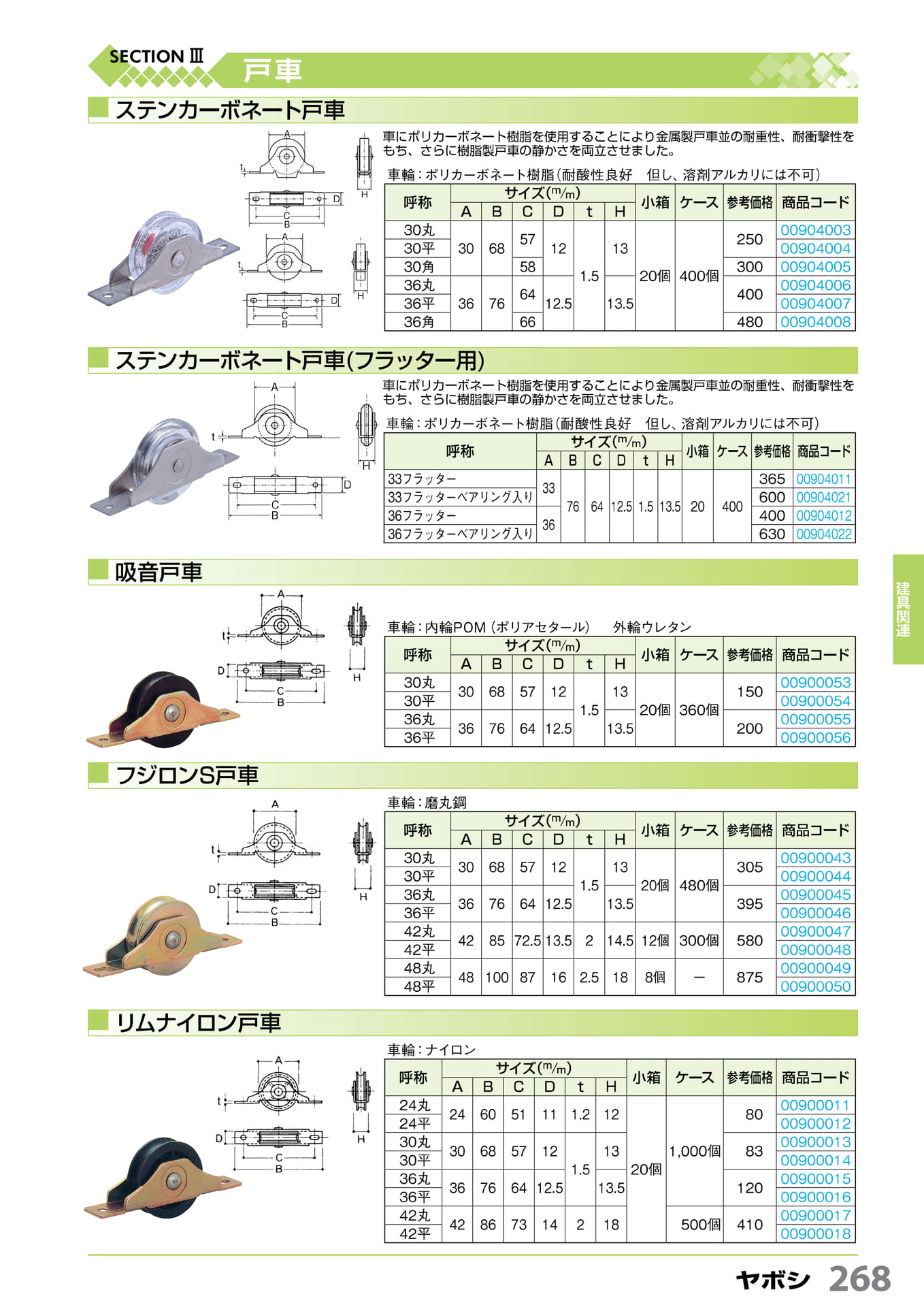 カーボネート・吸音・フジロンS 戸車 ヤボシ 268(269ページ目)