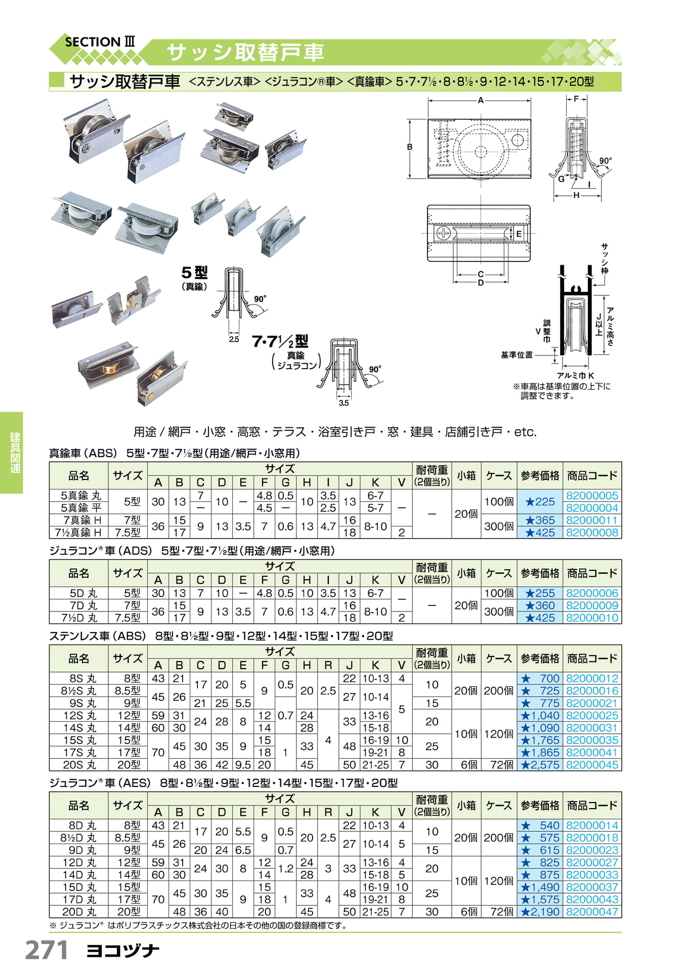 サッシ取替戸車 ヨコヅナ 271(272ページ目)