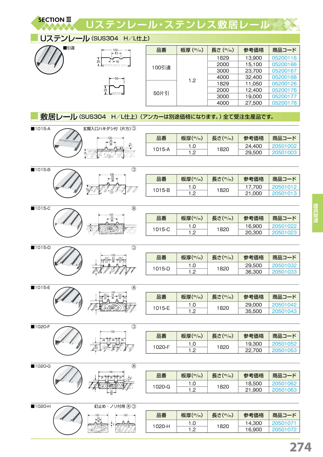 U ステンレール・ステン敷居レール 274(275ページ目)